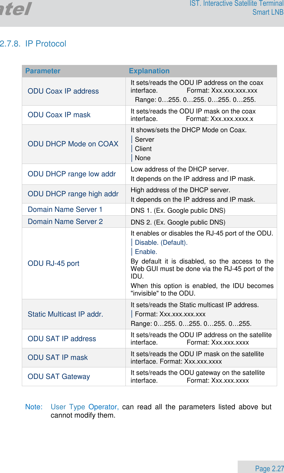                 Page 2.27 Egatel IST. Interactive Satellite Terminal Smart LNB  2.7.8.  IP Protocol   Parameter  Explanation ODU Coax IP address It sets/reads the ODU IP address on the coax interface.   Format: Xxx.xxx.xxx.xxx Range: 0…255. 0…255. 0…255. 0…255. ODU Coax IP mask It sets/reads the ODU IP mask on the coax interface.        Format: Xxx.xxx.xxxx.x ODU DHCP Mode on COAX It shows/sets the DHCP Mode on Coax. | Server | Client | None ODU DHCP range low addr Low address of the DHCP server. It depends on the IP address and IP mask. ODU DHCP range high addr High address of the DHCP server. It depends on the IP address and IP mask. Domain Name Server 1 DNS 1. (Ex. Google public DNS) Domain Name Server 2 DNS 2. (Ex. Google public DNS) ODU RJ-45 port It enables or disables the RJ-45 port of the ODU.  | Disable. (Default). | Enable.  By  default  it  is  disabled,  so  the  access  to  the Web GUI must be done via the RJ-45 port of the IDU.  When  this  option  is  enabled,  the  IDU  becomes &quot;invisible&quot; to the ODU. Static Multicast IP addr. It sets/reads the Static multicast IP address. | Format: Xxx.xxx.xxx.xxx Range: 0…255. 0…255. 0…255. 0…255. ODU SAT IP address It sets/reads the ODU IP address on the satellite interface.   Format: Xxx.xxx.xxxx ODU SAT IP mask It sets/reads the ODU IP mask on the satellite interface. Format: Xxx.xxx.xxxx ODU SAT Gateway It sets/reads the ODU gateway on the satellite interface.   Format: Xxx.xxx.xxxx   Note:   User  Type  Operator,  can  read  all  the  parameters  listed  above  but cannot modify them.        