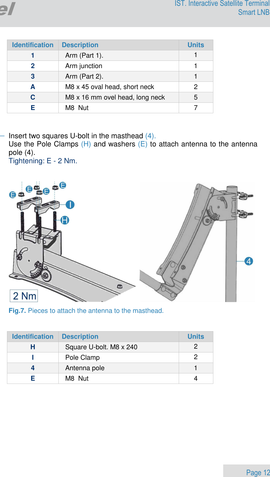                 Page 12 Egatel IST. Interactive Satellite Terminal Smart LNB   Identification  Description  Units 1  Arm (Part 1).  1 2  Arm junction  1 3  Arm (Part 2). 1 A  M8 x 45 oval head, short neck  2 C  M8 x 16 mm ovel head, long neck  5 E  M8  Nut  7   − Insert two squares U-bolt in the masthead (4). Use the Pole Clamps (H) and washers (E) to attach antenna to the antenna pole (4).  Tightening: E - 2 Nm.        Fig.7. Pieces to attach the antenna to the masthead.   Identification  Description  Units H  Square U-bolt. M8 x 240  2 I  Pole Clamp  2 4  Antenna pole  1 E  M8  Nut  4       