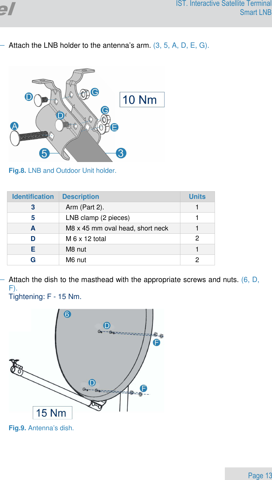                 Page 13 Egatel IST. Interactive Satellite Terminal Smart LNB  − Attach the LNB holder to the antenna’s arm. (3, 5, A, D, E, G).     Fig.8. LNB and Outdoor Unit holder.   Identification  Description  Units 3  Arm (Part 2). 1 5  LNB clamp (2 pieces)  1 A  M8 x 45 mm oval head, short neck  1 D  M 6 x 12 total   2 E  M8 nut  1 G  M6 nut  2  − Attach the dish to the masthead with the appropriate screws and nuts. (6, D, F).  Tightening: F - 15 Nm.     Fig.9. Antenna’s dish.    