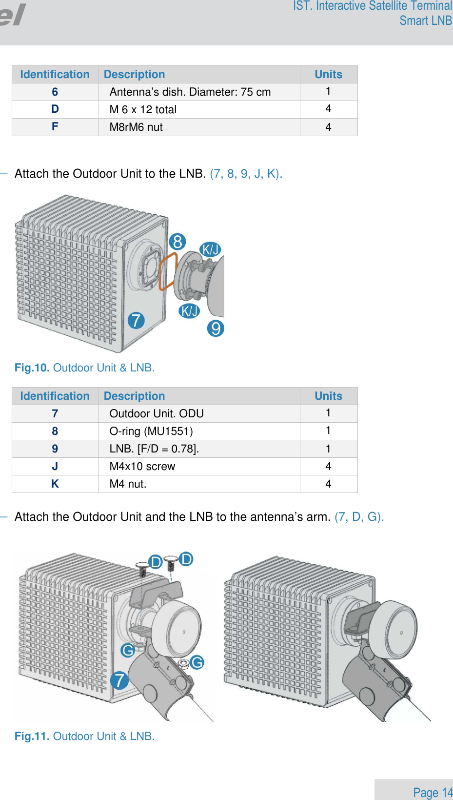                 Page 14 Egatel IST. Interactive Satellite Terminal Smart LNB  Identification  Description  Units 6  Antenna’s dish. Diameter: 75 cm  1 D  M 6 x 12 total   4 F  M8rM6 nut  4   − Attach the Outdoor Unit to the LNB. (7, 8, 9, J, K).     Fig.10. Outdoor Unit &amp; LNB.  Identification  Description  Units 7  Outdoor Unit. ODU  1 8  O-ring (MU1551)  1 9  LNB. [F/D = 0.78].  1 J  M4x10 screw    4 K  M4 nut.  4  − Attach the Outdoor Unit and the LNB to the antenna’s arm. (7, D, G).       Fig.11. Outdoor Unit &amp; LNB.  