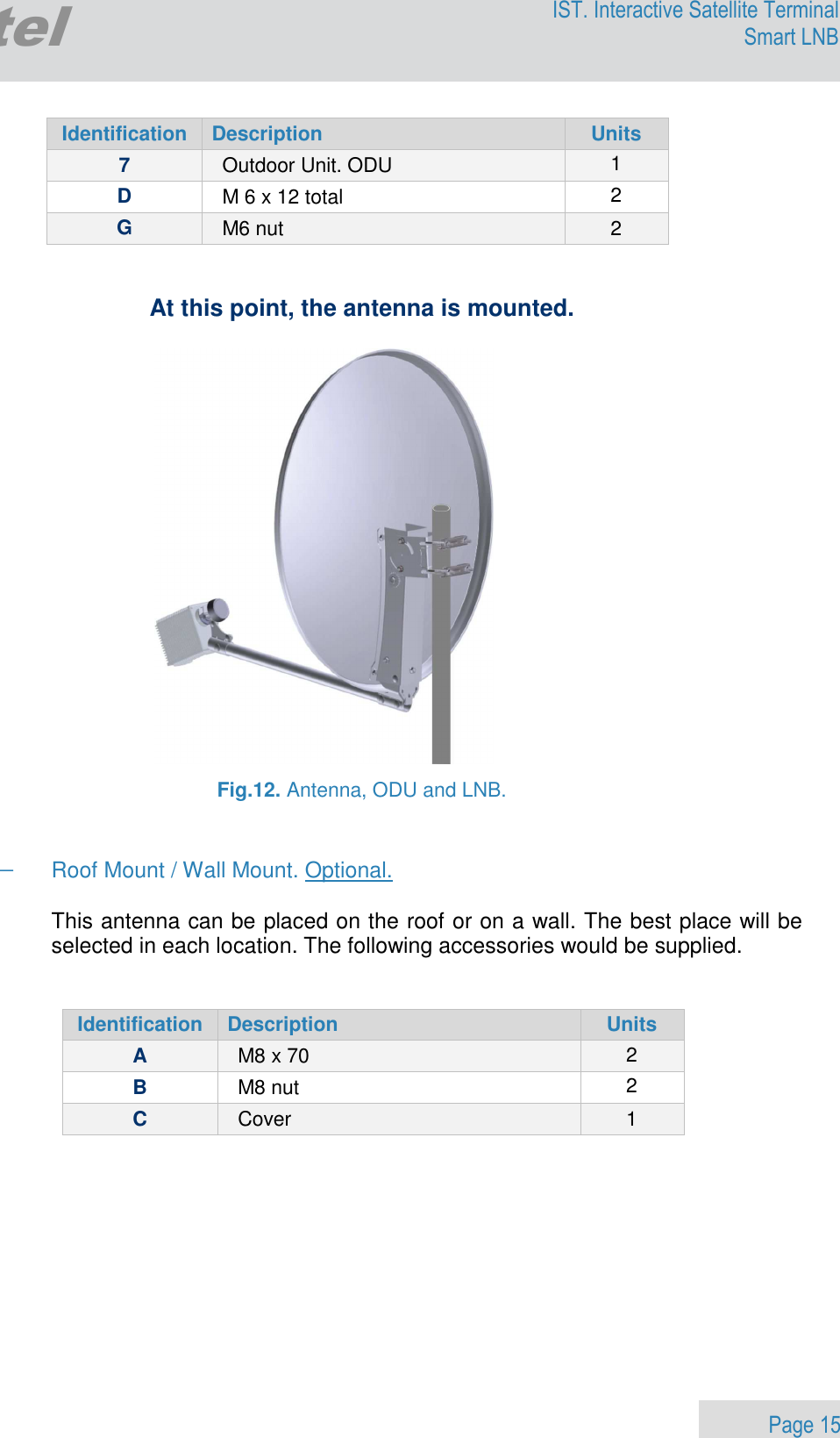                 Page 15 Egatel IST. Interactive Satellite Terminal Smart LNB  Identification  Description  Units 7  Outdoor Unit. ODU  1 D  M 6 x 12 total   2 G  M6 nut  2   At this point, the antenna is mounted.    Fig.12. Antenna, ODU and LNB.   − Roof Mount / Wall Mount. Optional.   This antenna can be placed on the roof or on a wall. The best place will be selected in each location. The following accessories would be supplied.   Identification  Description  Units A  M8 x 70  2 B  M8 nut  2 C  Cover  1   