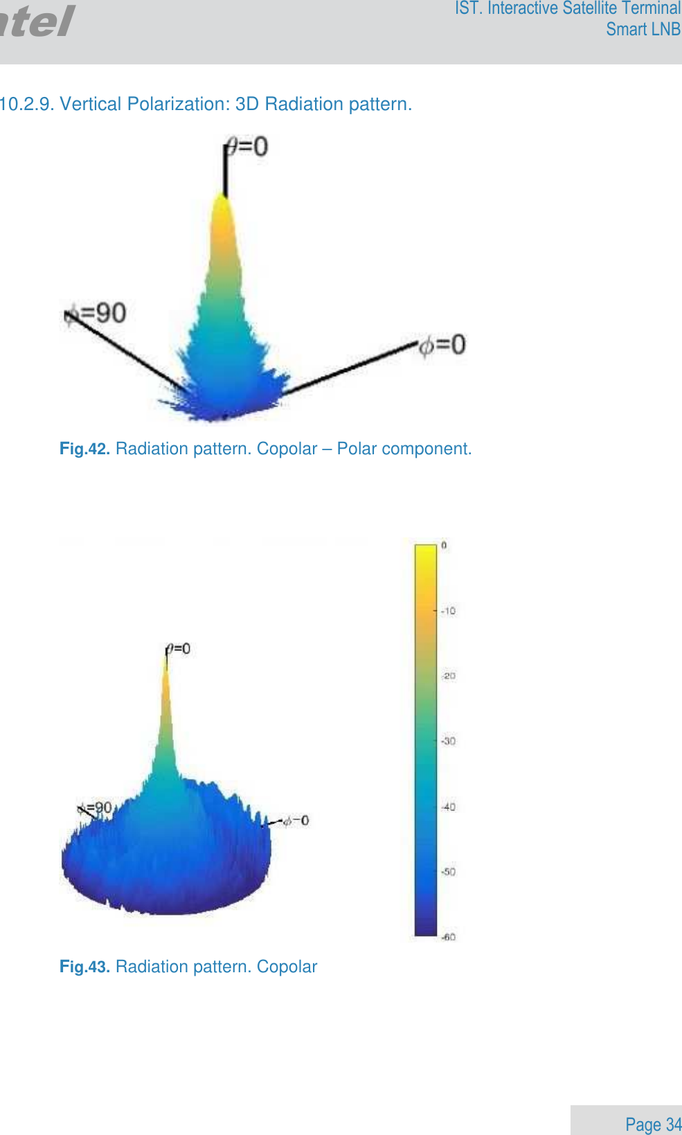                 Page 34 Egatel IST. Interactive Satellite Terminal Smart LNB  10.2.9. Vertical Polarization: 3D Radiation pattern.    Fig.42. Radiation pattern. Copolar – Polar component.       Fig.43. Radiation pattern. Copolar      