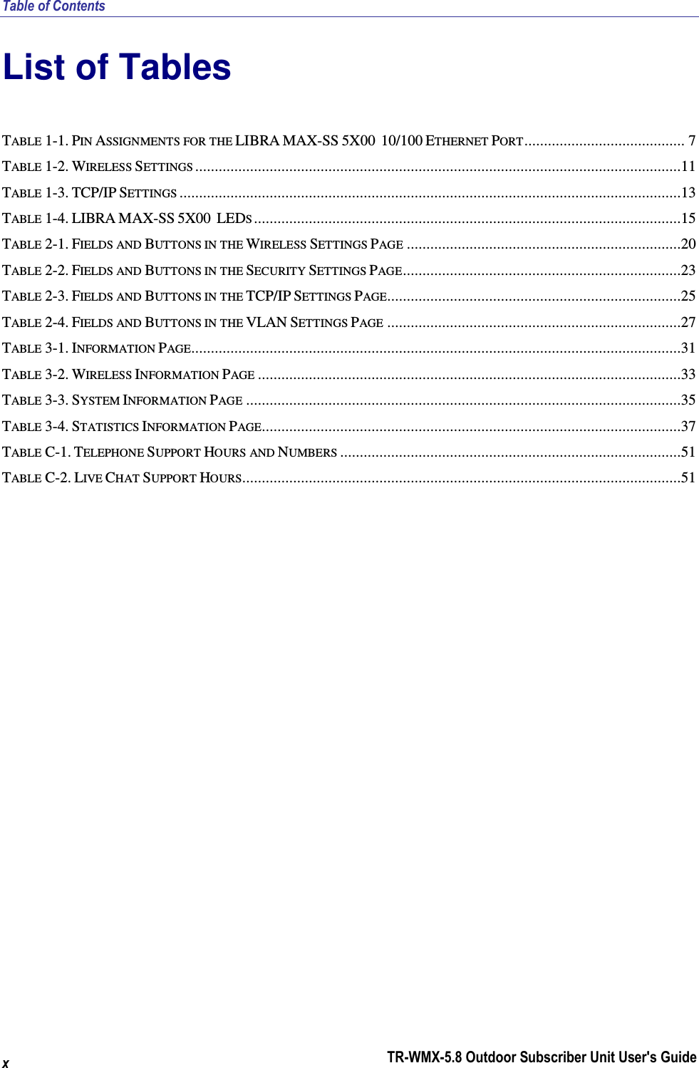 Table of Contents TR-WMX-5.8 Outdoor Subscriber Unit User&apos;s Guide x List of Tables TABLE  1-1. PIN ASSIGNMENTS FOR THE LIBRA MAX-SS 5X00  10/100 ETHERNET PORT......................................... 7 TABLE  1-2. WIRELESS SETTINGS ............................................................................................................................11 TABLE  1-3. TCP/IP SETTINGS ................................................................................................................................13 TABLE  1-4. LIBRA MAX-SS 5X00  LEDS.............................................................................................................15 TABLE  2-1. FIELDS AND BUTTONS IN THE WIRELESS SETTINGS PAGE ......................................................................20 TABLE  2-2. FIELDS AND BUTTONS IN THE SECURITY SETTINGS PAGE.......................................................................23 TABLE  2-3. FIELDS AND BUTTONS IN THE TCP/IP SETTINGS PAGE...........................................................................25 TABLE  2-4. FIELDS AND BUTTONS IN THE VLAN SETTINGS PAGE ...........................................................................27 TABLE  3-1. INFORMATION PAGE.............................................................................................................................31 TABLE  3-2. WIRELESS INFORMATION PAGE ............................................................................................................33 TABLE  3-3. SYSTEM INFORMATION PAGE ...............................................................................................................35 TABLE  3-4. STATISTICS INFORMATION PAGE...........................................................................................................37 TABLE  C-1. TELEPHONE SUPPORT HOURS AND NUMBERS .......................................................................................51 TABLE  C-2. LIVE CHAT SUPPORT HOURS................................................................................................................51  