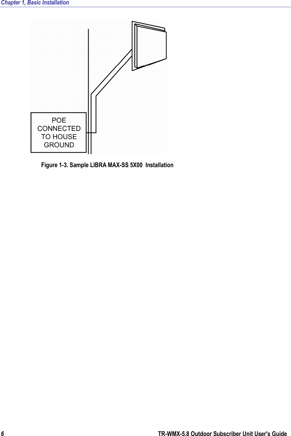 Chapter 1, Basic Installation  6        TR-WMX-5.8 Outdoor Subscriber Unit User&apos;s Guide   Figure 1-3. Sample LIBRA MAX-SS 5X00  Installation 