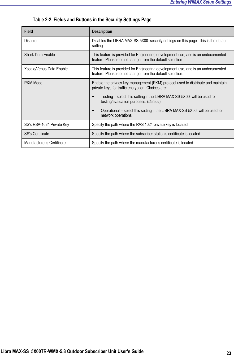 Entering WiMAX Setup Settings Libra MAX-SS  5X00TR-WMX-5.8 Outdoor Subscriber Unit User&apos;s Guide 23 Table 2-2. Fields and Buttons in the Security Settings Page Field  Description Disable  Disables the LIBRA MAX-SS 5X00  security settings on this page. This is the default setting. Shark Data Enable  This feature is provided for Engineering development use, and is an undocumented feature. Please do not change from the default selection. Xscale/Venus Data Enable  This feature is provided for Engineering development use, and is an undocumented feature. Please do not change from the default selection. PKM Mode  Enable the privacy key management (PKM) protocol used to distribute and maintain private keys for traffic encryption. Choices are: • Testing – select this setting if the LIBRA MAX-SS 5X00  will be used for testing/evaluation purposes. (default) • Operational – select this setting if the LIBRA MAX-SS 5X00  will be used for network operations. SS&apos;s RSA-1024 Private Key  Specify the path where the RAS 1024 private key is located. SS&apos;s Certificate  Specify the path where the subscriber station’s certificate is located. Manufacturer&apos;s Certificate  Specify the path where the manufacturer’s certificate is located.  