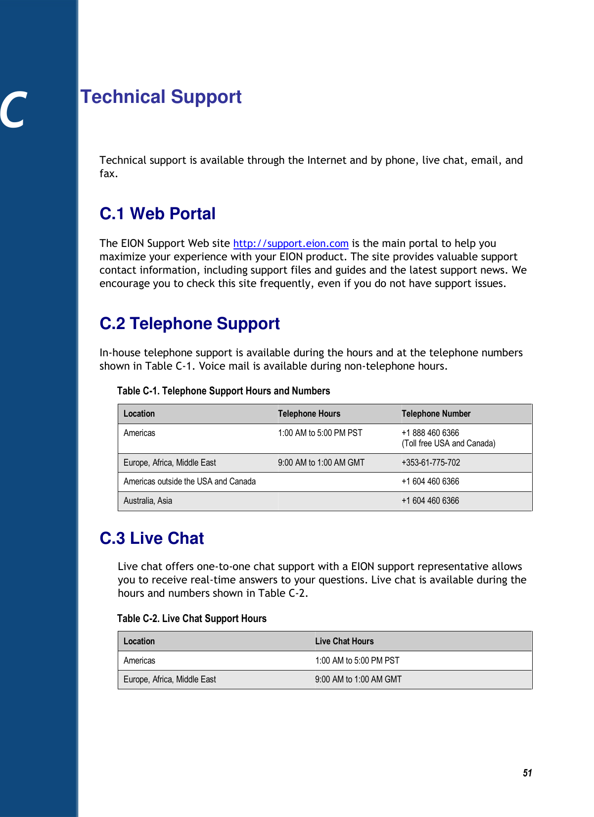          51 C    Technical Support Technical support is available through the Internet and by phone, live chat, email, and fax.  C.1 Web Portal The EION Support Web site http://support.eion.com is the main portal to help you maximize your experience with your EION product. The site provides valuable support contact information, including support files and guides and the latest support news. We encourage you to check this site frequently, even if you do not have support issues. C.2 Telephone Support In-house telephone support is available during the hours and at the telephone numbers shown in Table C-1. Voice mail is available during non-telephone hours. Table C-1. Telephone Support Hours and Numbers Location  Telephone Hours  Telephone Number Americas  1:00 AM to 5:00 PM PST  +1 888 460 6366 (Toll free USA and Canada) Europe, Africa, Middle East  9:00 AM to 1:00 AM GMT  +353-61-775-702 Americas outside the USA and Canada    +1 604 460 6366 Australia, Asia    +1 604 460 6366 C.3 Live Chat Live chat offers one-to-one chat support with a EION support representative allows you to receive real-time answers to your questions. Live chat is available during the hours and numbers shown in Table C-2. Table C-2. Live Chat Support Hours Location  Live Chat Hours Americas  1:00 AM to 5:00 PM PST Europe, Africa, Middle East  9:00 AM to 1:00 AM GMT C 