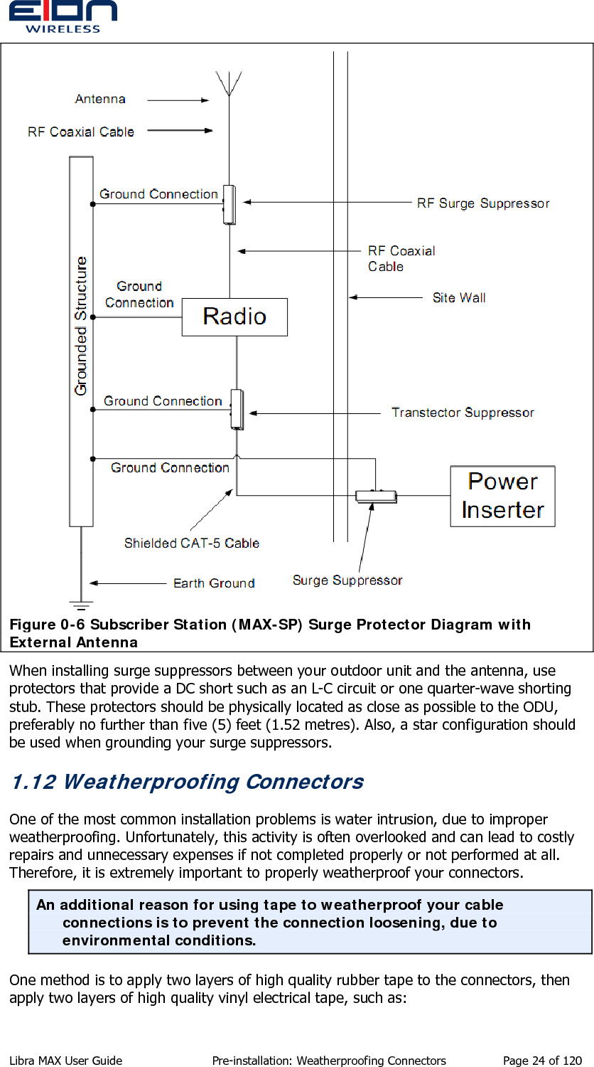   Figure 0-6 Subscriber Station (MAX-SP) Surge Protector Diagram with External Antenna When installing surge suppressors between your outdoor unit and the antenna, use protectors that provide a DC short such as an L-C circuit or one quarter-wave shorting stub. These protectors should be physically located as close as possible to the ODU, preferably no further than five (5) feet (1.52 metres). Also, a star configuration should be used when grounding your surge suppressors.  1.12 Weatherproofing Connectors One of the most common installation problems is water intrusion, due to improper weatherproofing. Unfortunately, this activity is often overlooked and can lead to costly repairs and unnecessary expenses if not completed properly or not performed at all. Therefore, it is extremely important to properly weatherproof your connectors. An additional reason for using tape to weatherproof your cable connections is to prevent the connection loosening, due to environmental conditions. One method is to apply two layers of high quality rubber tape to the connectors, then apply two layers of high quality vinyl electrical tape, such as: Libra MAX User Guide  Pre-installation: Weatherproofing Connectors  Page 24 of 120 