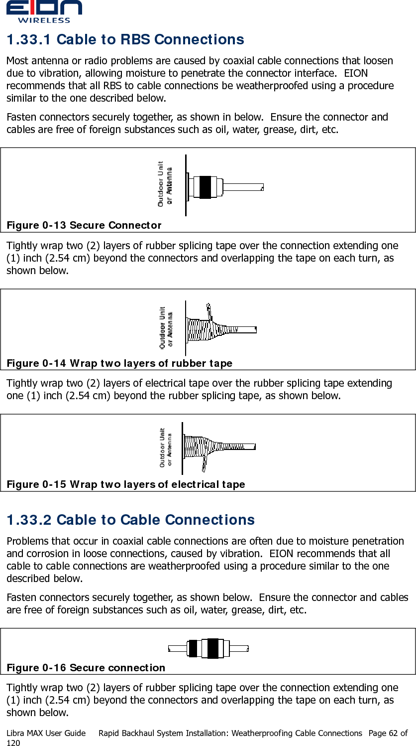  1.33.1 Cable to RBS Connections Most antenna or radio problems are caused by coaxial cable connections that loosen due to vibration, allowing moisture to penetrate the connector interface.  EION recommends that all RBS to cable connections be weatherproofed using a procedure similar to the one described below. Fasten connectors securely together, as shown in below.  Ensure the connector and cables are free of foreign substances such as oil, water, grease, dirt, etc.  Figure 0-13 Secure Connector Tightly wrap two (2) layers of rubber splicing tape over the connection extending one (1) inch (2.54 cm) beyond the connectors and overlapping the tape on each turn, as shown below.  Figure 0-14 Wrap two layers of rubber tape Tightly wrap two (2) layers of electrical tape over the rubber splicing tape extending one (1) inch (2.54 cm) beyond the rubber splicing tape, as shown below.  Figure 0-15 Wrap two layers of electrical tape 1.33.2 Cable to Cable Connections Problems that occur in coaxial cable connections are often due to moisture penetration and corrosion in loose connections, caused by vibration.  EION recommends that all cable to cable connections are weatherproofed using a procedure similar to the one described below. Fasten connectors securely together, as shown below.  Ensure the connector and cables are free of foreign substances such as oil, water, grease, dirt, etc.  Figure 0-16 Secure connection Tightly wrap two (2) layers of rubber splicing tape over the connection extending one (1) inch (2.54 cm) beyond the connectors and overlapping the tape on each turn, as shown below. Libra MAX User Guide  Rapid Backhaul System Installation: Weatherproofing Cable Connections  Page 62 of 120 