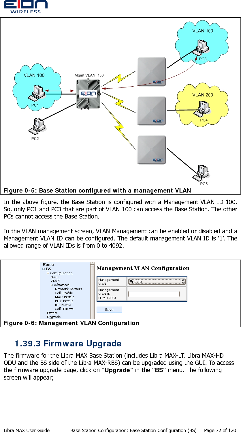   Figure 0-5: Base Station configured with a management VLAN In the above figure, the Base Station is configured with a Management VLAN ID 100. So, only PC1 and PC3 that are part of VLAN 100 can access the Base Station. The other PCs cannot access the Base Station.  In the VLAN management screen, VLAN Management can be enabled or disabled and a Management VLAN ID can be configured. The default management VLAN ID is ‘1’. The allowed range of VLAN IDs is from 0 to 4092.   Figure 0-6: Management VLAN Configuration 1.39.3 Firmware Upgrade The firmware for the Libra MAX Base Station (includes Libra MAX-LT, Libra MAX-HD ODU and the BS side of the Libra MAX-RBS) can be upgraded using the GUI. To access the firmware upgrade page, click on “Upgrade” in the “BS” menu. The following screen will appear; Libra MAX User Guide  Base Station Configuration: Base Station Configuration (BS)  Page 72 of 120 