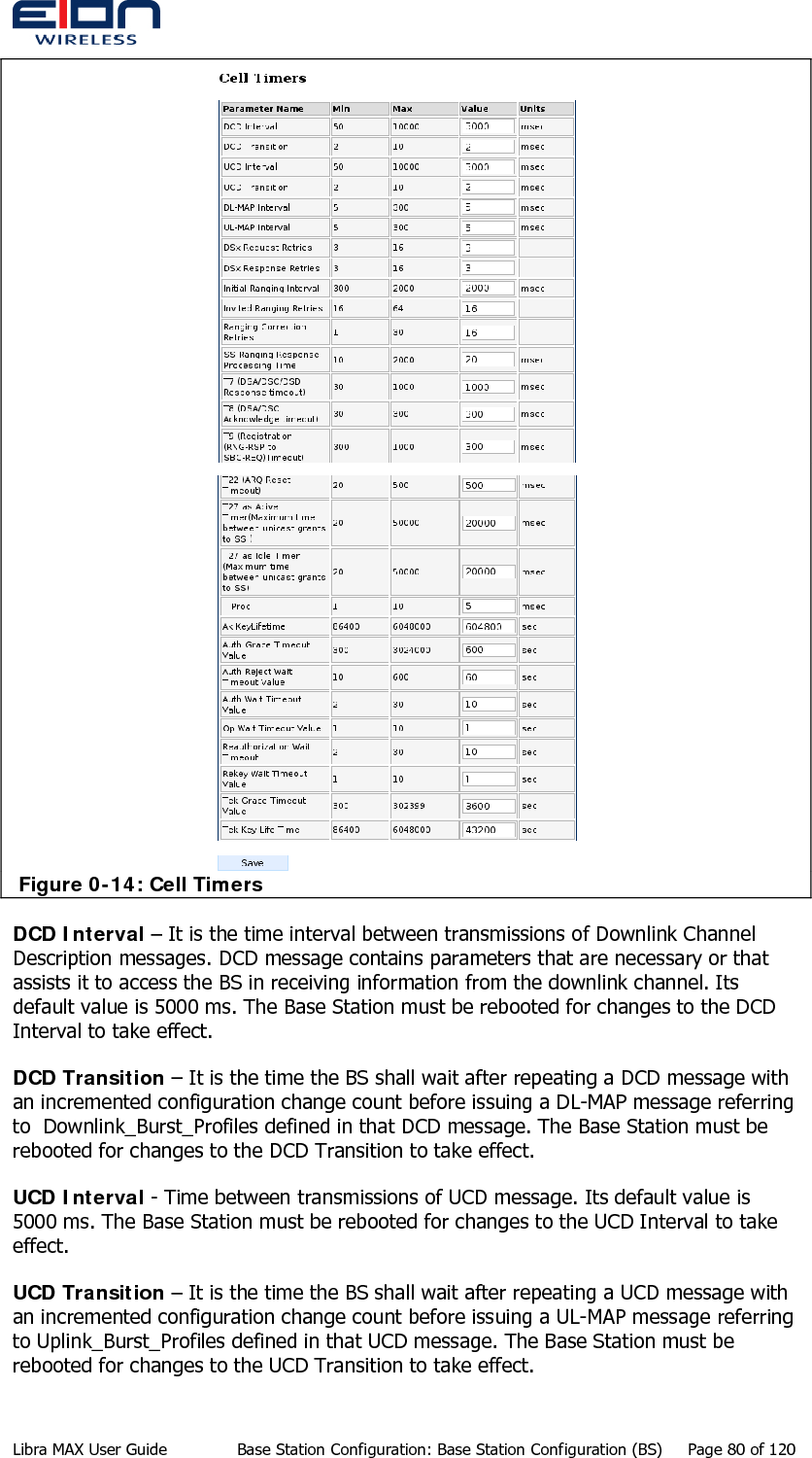     Figure 0-14: Cell Timers DCD Interval – It is the time interval between transmissions of Downlink Channel Description messages. DCD message contains parameters that are necessary or that assists it to access the BS in receiving information from the downlink channel. Its default value is 5000 ms. The Base Station must be rebooted for changes to the DCD Interval to take effect. DCD Transition – It is the time the BS shall wait after repeating a DCD message with an incremented configuration change count before issuing a DL-MAP message referring to  Downlink_Burst_Profiles defined in that DCD message. The Base Station must be rebooted for changes to the DCD Transition to take effect. UCD Interval - Time between transmissions of UCD message. Its default value is 5000 ms. The Base Station must be rebooted for changes to the UCD Interval to take effect. UCD Transition – It is the time the BS shall wait after repeating a UCD message with an incremented configuration change count before issuing a UL-MAP message referring to Uplink_Burst_Profiles defined in that UCD message. The Base Station must be rebooted for changes to the UCD Transition to take effect. Libra MAX User Guide  Base Station Configuration: Base Station Configuration (BS)  Page 80 of 120 