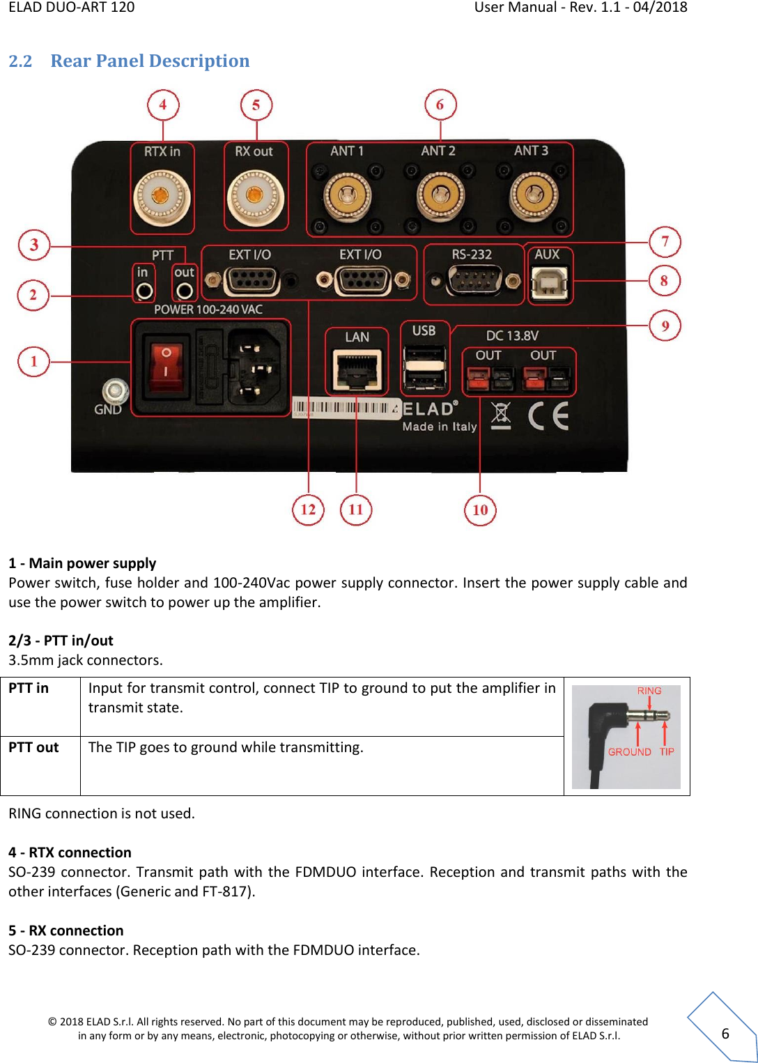 ELAD DUO-ART 120    User Manual - Rev. 1.1 - 04/2018  © 2018 ELAD S.r.l. All rights reserved. No part of this document may be reproduced, published, used, disclosed or disseminated  in any form or by any means, electronic, photocopying or otherwise, without prior written permission of ELAD S.r.l.  6 2.2 Rear Panel Description   1 - Main power supply Power switch, fuse holder and 100-240Vac power supply connector. Insert the power supply cable and use the power switch to power up the amplifier.    2/3 - PTT in/out 3.5mm jack connectors.   PTT in Input for transmit control, connect TIP to ground to put the amplifier in transmit state.     PTT out The TIP goes to ground while transmitting.    RING connection is not used.  4 - RTX connection SO-239 connector. Transmit path with the FDMDUO interface. Reception and transmit paths with the other interfaces (Generic and FT-817).  5 - RX connection SO-239 connector. Reception path with the FDMDUO interface.  