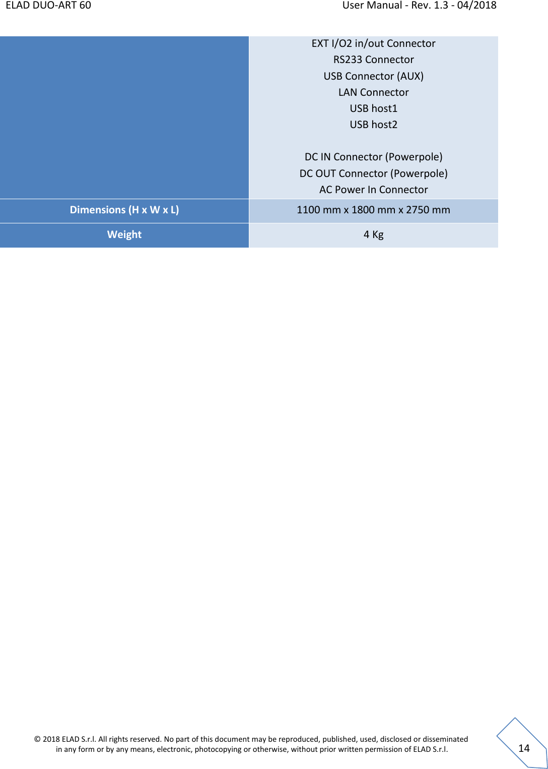 ELAD DUO-ART 60    User Manual - Rev. 1.3 - 04/2018  © 2018 ELAD S.r.l. All rights reserved. No part of this document may be reproduced, published, used, disclosed or disseminated  in any form or by any means, electronic, photocopying or otherwise, without prior written permission of ELAD S.r.l.  14 EXT I/O2 in/out Connector RS233 Connector USB Connector (AUX) LAN Connector USB host1 USB host2  DC IN Connector (Powerpole) DC OUT Connector (Powerpole) AC Power In Connector Dimensions (H x W x L) 1100 mm x 1800 mm x 2750 mm Weight 4 Kg      