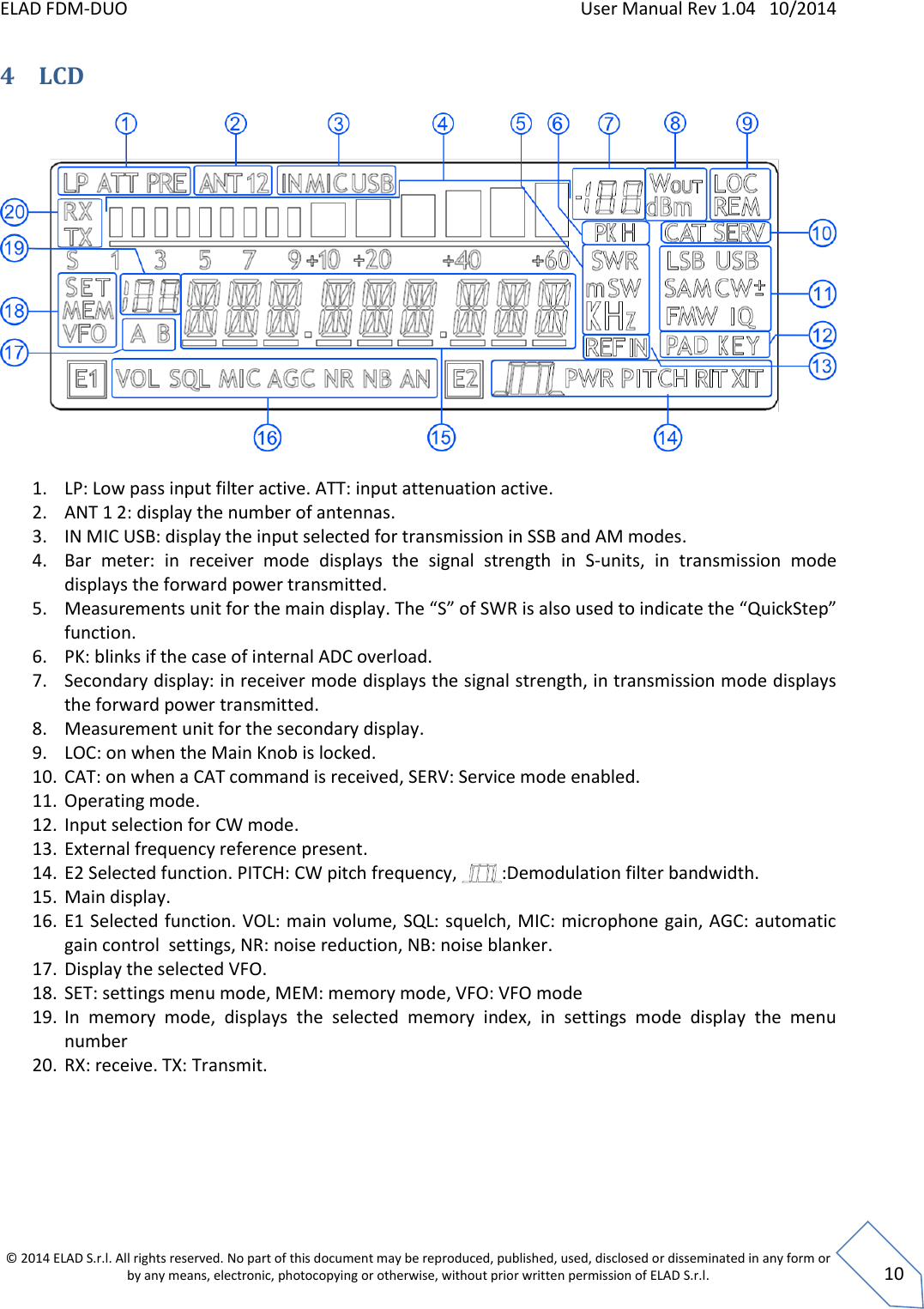 ELAD FDM-DUO    User Manual Rev 1.04   10/2014  © 2014 ELAD S.r.l. All rights reserved. No part of this document may be reproduced, published, used, disclosed or disseminated in any form or by any means, electronic, photocopying or otherwise, without prior written permission of ELAD S.r.l.  10 4 LCD   1. LP: Low pass input filter active. ATT: input attenuation active. 2. ANT 1 2: display the number of antennas. 3. IN MIC USB: display the input selected for transmission in SSB and AM modes. 4. Bar  meter:  in  receiver  mode  displays  the  signal  strength  in  S-units,  in  transmission  mode displays the forward power transmitted. 5. Measurements unit for the main display. The “S” of SWR is also used to indicate the “QuickStep” function. 6. PK: blinks if the case of internal ADC overload. 7. Secondary display: in receiver mode displays the signal strength, in transmission mode displays the forward power transmitted. 8. Measurement unit for the secondary display. 9. LOC: on when the Main Knob is locked. 10. CAT: on when a CAT command is received, SERV: Service mode enabled. 11. Operating mode. 12. Input selection for CW mode. 13. External frequency reference present. 14. E2 Selected function. PITCH: CW pitch frequency,          :Demodulation filter bandwidth. 15. Main display. 16. E1 Selected function. VOL: main volume, SQL: squelch, MIC: microphone gain, AGC: automatic gain control  settings, NR: noise reduction, NB: noise blanker. 17. Display the selected VFO. 18. SET: settings menu mode, MEM: memory mode, VFO: VFO mode 19. In  memory  mode,  displays  the  selected  memory  index,  in  settings  mode  display  the  menu number 20. RX: receive. TX: Transmit.    