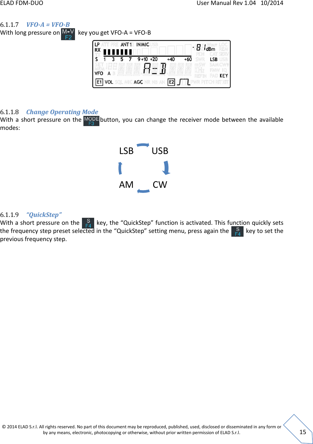 ELAD FDM-DUO    User Manual Rev 1.04   10/2014  © 2014 ELAD S.r.l. All rights reserved. No part of this document may be reproduced, published, used, disclosed or disseminated in any form or by any means, electronic, photocopying or otherwise, without prior written permission of ELAD S.r.l.  15 6.1.1.7 VFO-A = VFO-B With long pressure on            key you get VFO-A = VFO-B          6.1.1.8 Change Operating Mode With  a  short  pressure on the                button, you can change the receiver mode between the  available modes:    6.1.1.9 “QuickStep”  With a short pressure on the         key, the “QuickStep” function is activated. This function quickly sets the frequency step preset selected in the “QuickStep” setting menu, press again the          key to set the previous frequency step.     USB CW AM LSB 