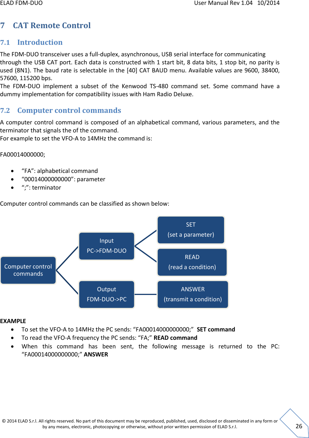 ELAD FDM-DUO    User Manual Rev 1.04   10/2014  © 2014 ELAD S.r.l. All rights reserved. No part of this document may be reproduced, published, used, disclosed or disseminated in any form or by any means, electronic, photocopying or otherwise, without prior written permission of ELAD S.r.l.  26 7 CAT Remote Control 7.1 Introduction The FDM-DUO transceiver uses a full-duplex, asynchronous, USB serial interface for communicating through the USB CAT port. Each data is constructed with 1 start bit, 8 data bits, 1 stop bit, no parity is used (8N1). The baud rate is selectable in the [40] CAT BAUD menu. Available values are 9600, 38400, 57600, 115200 bps. The  FDM-DUO  implement  a  subset  of  the  Kenwood  TS-480  command  set.  Some  command  have  a dummy implementation for compatibility issues with Ham Radio Deluxe. 7.2 Computer control commands A computer  control command is composed of an alphabetical command, various parameters,  and the terminator that signals the of the command. For example to set the VFO-A to 14MHz the command is:  FA00014000000;   “FA”: alphabetical command  “00014000000000”: parameter  “;”: terminator  Computer control commands can be classified as shown below:    EXAMPLE  To set the VFO-A to 14MHz the PC sends: “FA00014000000000;”  SET command  To read the VFO-A frequency the PC sends: “FA;” READ command  When  this  command  has  been  sent,  the  following  message  is  returned  to  the  PC: “FA00014000000000;” ANSWER    Computer control commands Input PC-&gt;FDM-DUO SET (set a parameter) READ (read a condition) Output FDM-DUO-&gt;PC ANSWER (transmit a condition) 