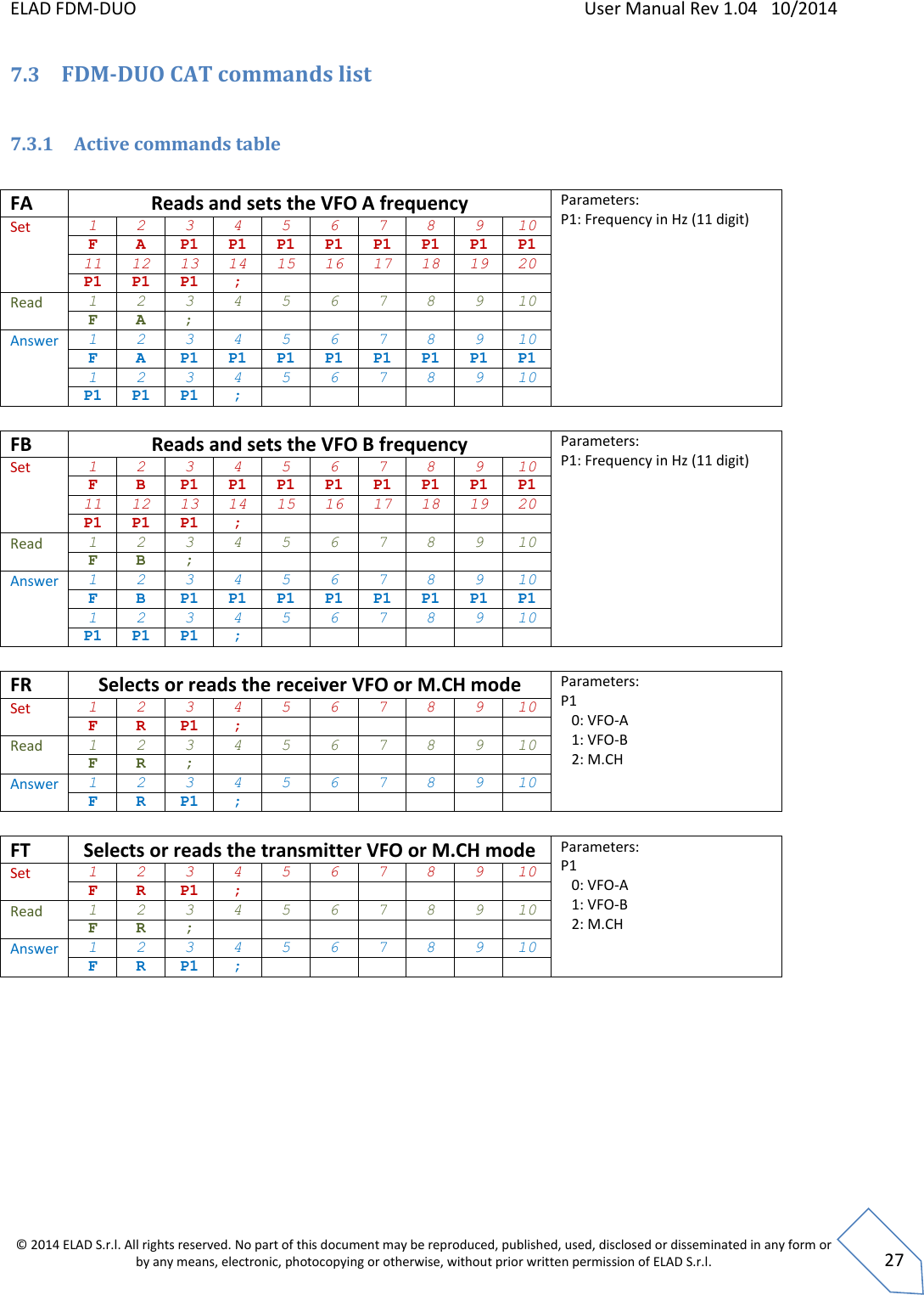 ELAD FDM-DUO    User Manual Rev 1.04   10/2014  © 2014 ELAD S.r.l. All rights reserved. No part of this document may be reproduced, published, used, disclosed or disseminated in any form or by any means, electronic, photocopying or otherwise, without prior written permission of ELAD S.r.l.  27 7.3 FDM-DUO CAT commands list  7.3.1 Active commands table  FA Reads and sets the VFO A frequency Parameters: P1: Frequency in Hz (11 digit)     Set 1 2 3 4 5 6 7 8 9 10 F A P1 P1 P1 P1 P1 P1 P1 P1 11 12 13 14 15 16 17 18 19 20 P1 P1 P1 ;       Read 1 2 3 4 5 6 7 8 9 10 F A ;        Answer 1 2 3 4 5 6 7 8 9 10 F A P1 P1 P1 P1 P1 P1 P1 P1 1 2 3 4 5 6 7 8 9 10 P1 P1 P1 ;        FB Reads and sets the VFO B frequency Parameters: P1: Frequency in Hz (11 digit)     Set 1 2 3 4 5 6 7 8 9 10 F B P1 P1 P1 P1 P1 P1 P1 P1 11 12 13 14 15 16 17 18 19 20 P1 P1 P1 ;       Read 1 2 3 4 5 6 7 8 9 10 F B ;        Answer 1 2 3 4 5 6 7 8 9 10 F B P1 P1 P1 P1 P1 P1 P1 P1 1 2 3 4 5 6 7 8 9 10 P1 P1 P1 ;        FR Selects or reads the receiver VFO or M.CH mode Parameters: P1     0: VFO-A    1: VFO-B    2: M.CH Set 1 2 3 4 5 6 7 8 9 10 F R P1 ;       Read 1 2 3 4 5 6 7 8 9 10 F R ;        Answer 1 2 3 4 5 6 7 8 9 10 F R P1 ;        FT Selects or reads the transmitter VFO or M.CH mode Parameters: P1     0: VFO-A    1: VFO-B    2: M.CH Set 1 2 3 4 5 6 7 8 9 10 F R P1 ;       Read 1 2 3 4 5 6 7 8 9 10 F R ;        Answer 1 2 3 4 5 6 7 8 9 10 F R P1 ;           