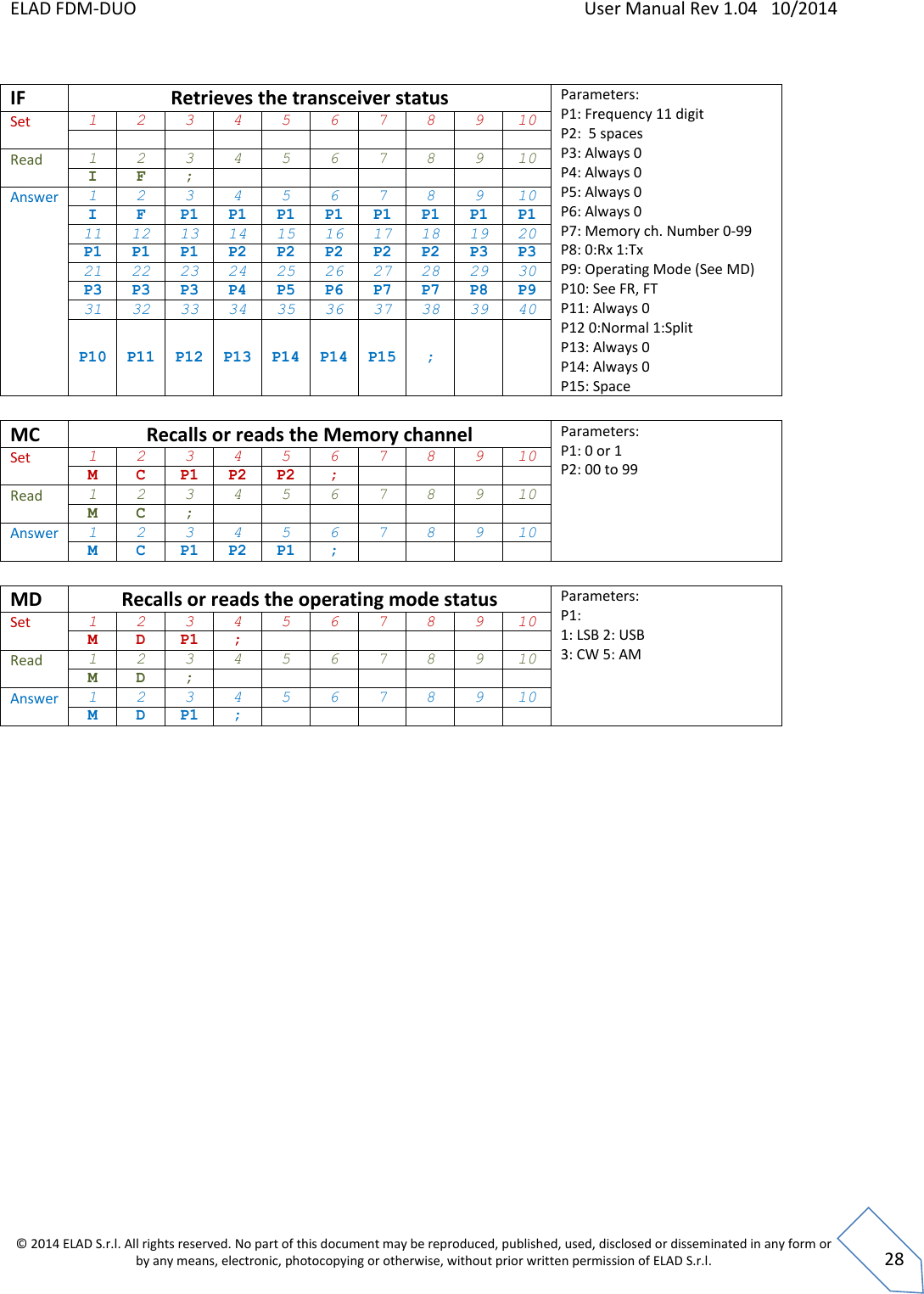 ELAD FDM-DUO    User Manual Rev 1.04   10/2014  © 2014 ELAD S.r.l. All rights reserved. No part of this document may be reproduced, published, used, disclosed or disseminated in any form or by any means, electronic, photocopying or otherwise, without prior written permission of ELAD S.r.l.  28  IF Retrieves the transceiver status Parameters: P1: Frequency 11 digit P2:  5 spaces P3: Always 0 P4: Always 0 P5: Always 0 P6: Always 0 P7: Memory ch. Number 0-99 P8: 0:Rx 1:Tx P9: Operating Mode (See MD)   P10: See FR, FT P11: Always 0 P12 0:Normal 1:Split P13: Always 0 P14: Always 0  P15: Space Set 1 2 3 4 5 6 7 8 9 10           Read 1 2 3 4 5 6 7 8 9 10 I F ;        Answer 1 2 3 4 5 6 7 8 9 10 I F P1 P1 P1 P1 P1 P1 P1 P1 11 12 13 14 15 16 17 18 19 20 P1 P1 P1 P2 P2 P2 P2 P2 P3 P3 21 22 23 24 25 26 27 28 29 30 P3 P3 P3 P4 P5 P6 P7 P7 P8 P9 31 32 33 34 35 36 37 38 39 40 P10 P11 P12 P13 P14 P14 P15 ;    MC Recalls or reads the Memory channel Parameters: P1: 0 or 1 P2: 00 to 99    Set 1 2 3 4 5 6 7 8 9 10 M C P1 P2 P2 ;     Read 1 2 3 4 5 6 7 8 9 10 M C ;        Answer 1 2 3 4 5 6 7 8 9 10 M C P1 P2 P1 ;      MD Recalls or reads the operating mode status Parameters: P1:  1: LSB 2: USB 3: CW 5: AM  Set 1 2 3 4 5 6 7 8 9 10 M D P1 ;       Read 1 2 3 4 5 6 7 8 9 10 M D ;        Answer 1 2 3 4 5 6 7 8 9 10 M D P1 ;          