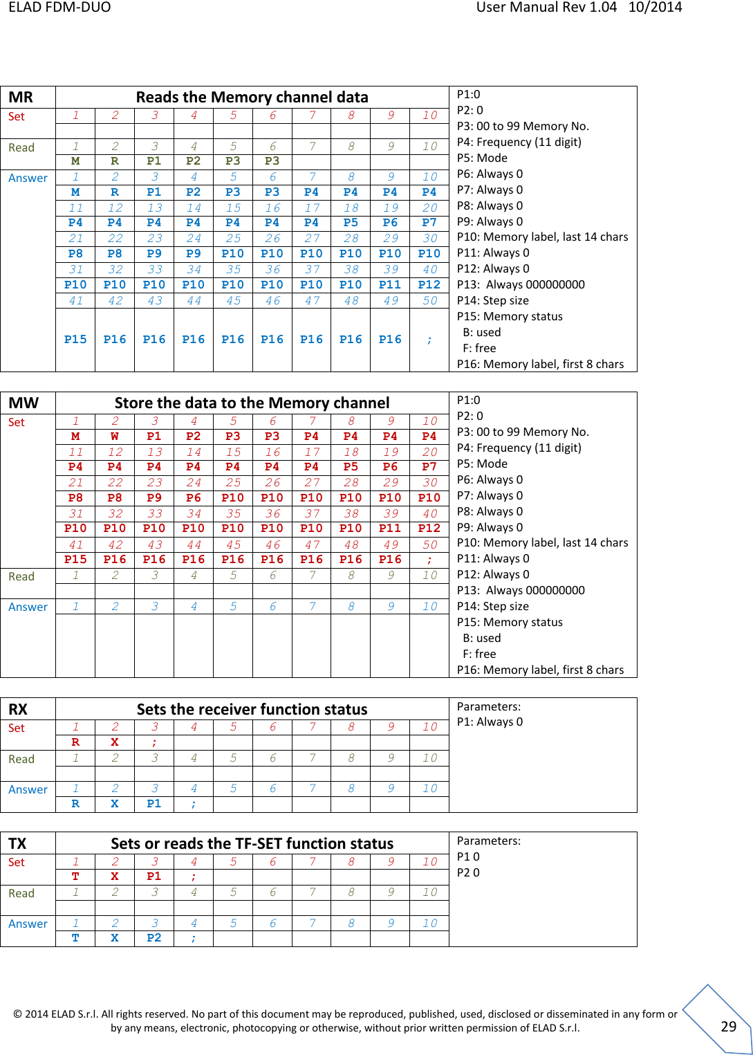 ELAD FDM-DUO    User Manual Rev 1.04   10/2014  © 2014 ELAD S.r.l. All rights reserved. No part of this document may be reproduced, published, used, disclosed or disseminated in any form or by any means, electronic, photocopying or otherwise, without prior written permission of ELAD S.r.l.  29  MR Reads the Memory channel data P1:0  P2: 0 P3: 00 to 99 Memory No. P4: Frequency (11 digit) P5: Mode P6: Always 0 P7: Always 0 P8: Always 0 P9: Always 0 P10: Memory label, last 14 chars P11: Always 0 P12: Always 0 P13:  Always 000000000 P14: Step size P15: Memory status    B: used   F: free P16: Memory label, first 8 chars Set 1 2 3 4 5 6 7 8 9 10           Read 1 2 3 4 5 6 7 8 9 10 M R P1 P2 P3 P3     Answer 1 2 3 4 5 6 7 8 9 10 M R P1 P2 P3 P3 P4 P4 P4 P4 11 12 13 14 15 16 17 18 19 20 P4 P4 P4 P4 P4 P4 P4 P5 P6 P7 21 22 23 24 25 26 27 28 29 30 P8 P8 P9 P9 P10 P10 P10 P10 P10 P10 31 32 33 34 35 36 37 38 39 40 P10 P10 P10 P10 P10 P10 P10 P10 P11 P12 41 42 43 44 45 46 47 48 49 50 P15 P16 P16 P16 P16 P16 P16 P16 P16 ;  MW Store the data to the Memory channel P1:0  P2: 0 P3: 00 to 99 Memory No. P4: Frequency (11 digit) P5: Mode P6: Always 0 P7: Always 0 P8: Always 0 P9: Always 0 P10: Memory label, last 14 chars P11: Always 0 P12: Always 0 P13:  Always 000000000 P14: Step size P15: Memory status    B: used   F: free P16: Memory label, first 8 chars Set 1 2 3 4 5 6 7 8 9 10 M W P1 P2 P3 P3 P4 P4 P4 P4 11 12 13 14 15 16 17 18 19 20 P4 P4 P4 P4 P4 P4 P4 P5 P6 P7 21 22 23 24 25 26 27 28 29 30 P8 P8 P9 P6 P10 P10 P10 P10 P10 P10 31 32 33 34 35 36 37 38 39 40 P10 P10 P10 P10 P10 P10 P10 P10 P11 P12 41 42 43 44 45 46 47 48 49 50 P15 P16 P16 P16 P16 P16 P16 P16 P16 ; Read 1 2 3 4 5 6 7 8 9 10           Answer 1 2 3 4 5 6 7 8 9 10            RX Sets the receiver function status Parameters: P1: Always 0   Set 1 2 3 4 5 6 7 8 9 10 R X ;        Read 1 2 3 4 5 6 7 8 9 10           Answer 1 2 3 4 5 6 7 8 9 10 R X P1 ;        TX Sets or reads the TF-SET function status Parameters: P1 0 P2 0 Set 1 2 3 4 5 6 7 8 9 10 T X P1 ;       Read 1 2 3 4 5 6 7 8 9 10           Answer 1 2 3 4 5 6 7 8 9 10 T X P2 ;        