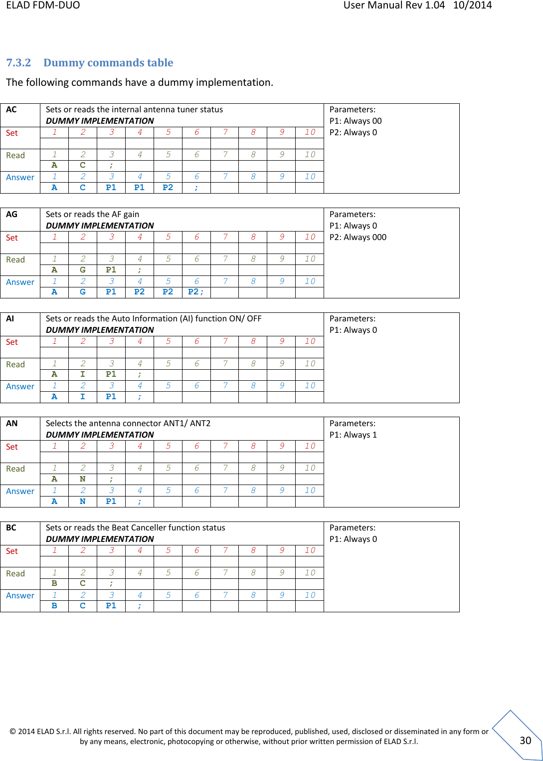 ELAD FDM-DUO    User Manual Rev 1.04   10/2014  © 2014 ELAD S.r.l. All rights reserved. No part of this document may be reproduced, published, used, disclosed or disseminated in any form or by any means, electronic, photocopying or otherwise, without prior written permission of ELAD S.r.l.  30  7.3.2 Dummy commands table The following commands have a dummy implementation.  AC Sets or reads the internal antenna tuner status DUMMY IMPLEMENTATION Parameters: P1: Always 00 P2: Always 0   Set 1 2 3 4 5 6 7 8 9 10           Read 1 2 3 4 5 6 7 8 9 10 A C ;        Answer 1 2 3 4 5 6 7 8 9 10 A C P1 P1 P2 ;      AG Sets or reads the AF gain DUMMY IMPLEMENTATION Parameters: P1: Always 0 P2: Always 000   Set 1 2 3 4 5 6 7 8 9 10           Read 1 2 3 4 5 6 7 8 9 10 A G P1 ;       Answer 1 2 3 4 5 6 7 8 9 10 A G P1 P2 P2 P2;      AI Sets or reads the Auto Information (AI) function ON/ OFF DUMMY IMPLEMENTATION Parameters: P1: Always 0   Set 1 2 3 4 5 6 7 8 9 10           Read 1 2 3 4 5 6 7 8 9 10 A I P1 ;       Answer 1 2 3 4 5 6 7 8 9 10 A I P1 ;        AN Selects the antenna connector ANT1/ ANT2 DUMMY IMPLEMENTATION Parameters: P1: Always 1   Set 1 2 3 4 5 6 7 8 9 10           Read 1 2 3 4 5 6 7 8 9 10 A N ;        Answer 1 2 3 4 5 6 7 8 9 10 A N P1 ;        BC Sets or reads the Beat Canceller function status DUMMY IMPLEMENTATION Parameters: P1: Always 0   Set 1 2 3 4 5 6 7 8 9 10           Read 1 2 3 4 5 6 7 8 9 10 B C ;        Answer 1 2 3 4 5 6 7 8 9 10 B C P1 ;           