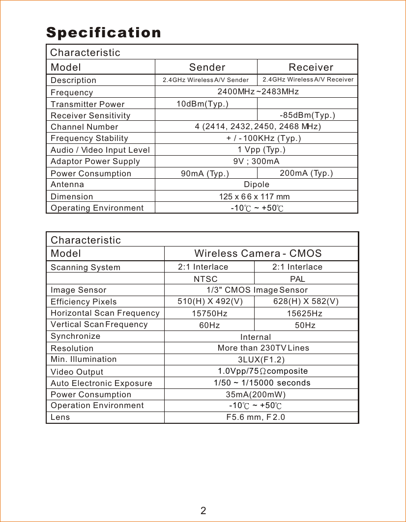 2SpecificationCharacteristicModelScanning SystemImage SensorEfficiency PixelsHorizontal Scan FrequencyVertical Scan FrequencySynchronizeResolutionMin. IlluminationVideo OutputAuto Electronic ExposurePower ConsumptionOperation EnvironmentLens 2:1 Interlace 2:1 InterlaceNTSC PAL1/3&quot; CMOS Image SensorWireless Camera - CMOS510(H) X 492(V) 628(H) X 582(V)15625Hz15750Hz60Hz 50HzInternalMore than 230TV Lines3LUX(F1.2)1.0Vpp/75 composite1/50 ~ 1/15000  seconds35mA(200mW)-10  ~ +50F5.6 mm, F 2.0DescriptionFrequencyTransmitter PowerReceiver SensitivityChannel NumberFrequency StabilityAudio / Video Input LevelAdaptor Power Supply Power ConsumptionAntennaDimensionOperating EnvironmentCharacteristicModel Sender Receiver2.4GHz Wireless A/V Sender 2.4GHz Wireless A/V Receiver10dBm(Typ.)-85dBm(Typ.)+ / - 100KHz (Typ.)1 Vpp (Typ.)9V ; 300mA90mA (Typ.) 200mA (Typ.)Dipole-10  ~ +50125 x 6 6 x 117 mm4 (2414, 2432, 2450, 2468 MHz)2400MHz ~2483MHz