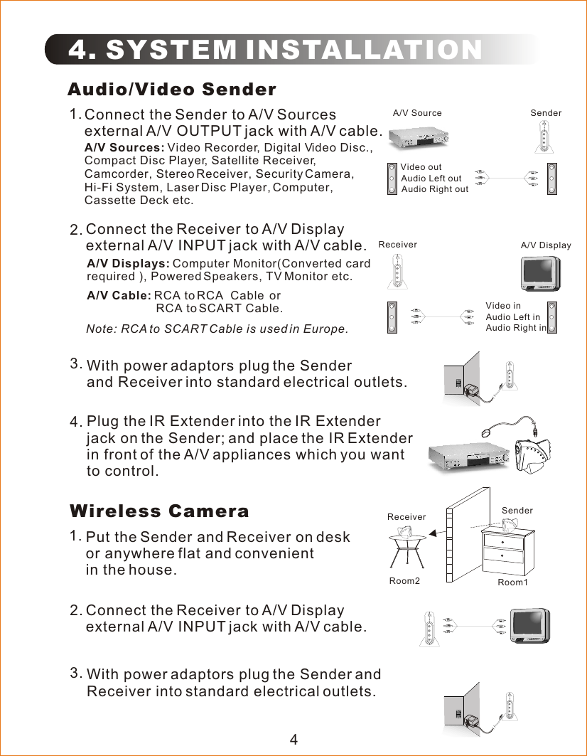 44. SYSTEM INSTALLATIONConnect the Sender to A/V Sources external A/V OUTPUT jack with A/V cable.Connect the Receiver to A/V Display external A/V INPUT jack with A/V cable.With power adaptors plug the Senderand Receiver into standard electrical outlets.Plug the IR Extender into the IR Extender jack on the Sender; and place the IR Extender in front of the A/V appliances which you want to control.1.2.3.4.Audio/Video SenderWireless CameraConnect the Receiver to A/V Displayexternal A/V INPUT jack with A/V cable.With power adaptors plug the Sender and Receiver into standard electrical outlets.1.2.3.Put the Sender and Receiver on desk or anywhere flat and convenientin the house.A/V Sources: Video Recorder, Digital Video Disc., Compact Disc Player, Satellite Receiver, Camcorder, Stereo Receiver, Security Camera, Hi-Fi System, Laser Disc Player, Computer, Cassette Deck etc.A/V Displays: Computer Monitor(Converted card required ), Powered Speakers, TV Monitor etc.Note: RCA to SCART Cable is used in Europe.A/V Cable: RCA to RCA  Cable  or                      RCA to SCART Cable.Receiver A/V DisplayVideo inAudio Left in Audio Right inSenderA/V SourceVideo outAudio Left outAudio Right outRoom1Room2SenderReceiver