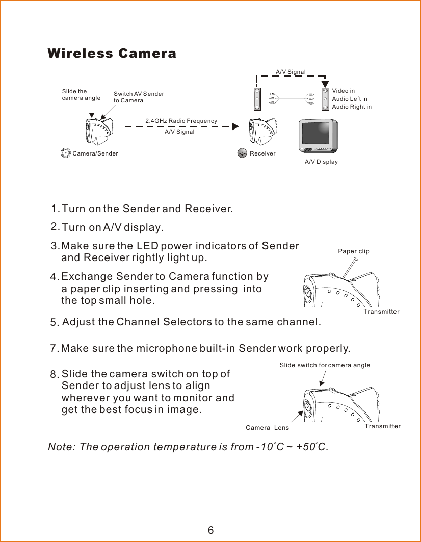 Slide switch for camera angleCamera  Lens TransmitterPaper clipTransmitterWireless CameraTurn on the Sender and Receiver.  Make sure the LED power indicators of Senderand Receiver rightly light up.1.2.Slide the camera switch on top of Sender to adjust lens to alignwherever you want to monitor and get the best focus in image.3.Turn on A/V display.4.Adjust the Channel Selectors to the same channel.7.Make sure the microphone built-in Sender work properly.8.Note: The operation temperature is from -10 C ~ +50 C.Exchange Sender to Camera function by a paper clip inserting and pressing  into the top small hole.5.A/V DisplayVideo inAudio Left inAudio Right inReceiverA/V Signal2.4GHz Radio Frequency A/V SignalCamera/SenderSlide the camera angle Switch AV Senderto Camera6