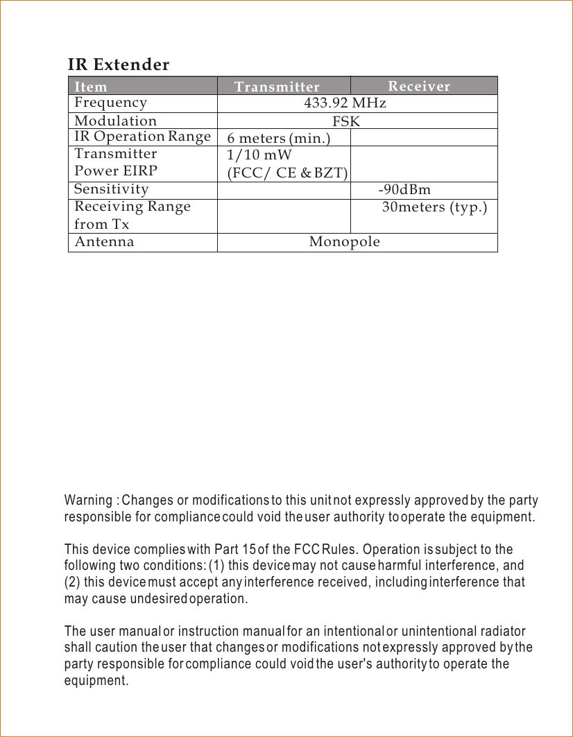 Warning : Changes or modifications to this unit not expressly approved by the party responsible for compliance could void the user authority to operate the equipment.This device complies with Part 15 of the FCC Rules. Operation is subject to the following two conditions: (1) this device may not cause harmful interference, and (2) this device must accept any interference received, including interference that may cause undesired operation.The user manual or instruction manual for an intentional or unintentional radiator shall caution the user that changes or modifications not expressly approved by the party responsible for compliance could void the user&apos;s authority to operate the equipment.IR ExtenderItem Transmitter ReceiverFrequencyModulation6 meters (min.)-90dBm30meters (typ.)IR Operation RangeTransmitter Power EIRPSensitivityReceiving Range from TxFSK1/10 mW (FCC/ CE &amp; BZT)433.92 MHzMonopoleAntenna