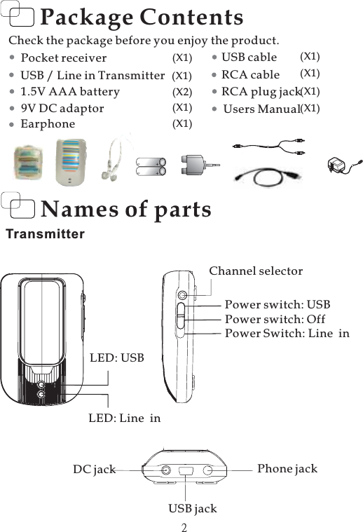 Package ContentsCheck the package before you enjoy the product.Pocket receiver (X1)USB / Line in Transmitter (X1)Users Manual(X1)1.5V AAA battery (X2)9V DC adaptorEarphone (X1)(X1)+_+_Names of partsTransmitterUSB cableRCA cableRCA plug jack(X1)(X1)(X1)LED: USBLED: Line inPower switch: USBPower switch: OffPower Switch: Line inDC jack Phone jackUSB jack2Channel selector