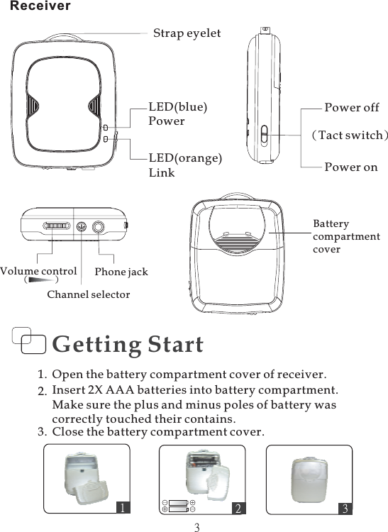 Getting StartReceiverOpen the battery compartment cover of receiver.Insert 2X AAA batteries into battery compartment.Make sure the plus and minus poles of battery wascorrectly touched their contains.Close the battery compartment cover.1.2.3.123LED(blue)PowerLED(orange)LinkPhone jackChannel selectorVolume controlPower offPower on()Tact switch()BatterycompartmentcoverStrap eyelet3