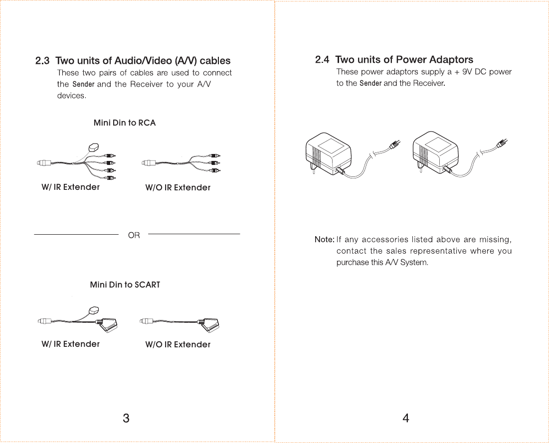 Mini Din to RCAMini Din to SCARTW/ IR Extender W/O IR ExtenderW/ IR Extender W/O IR ExtenderSender Sender