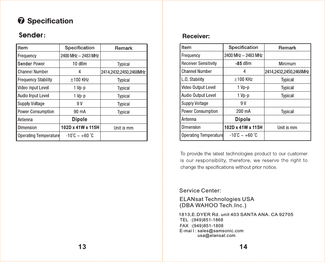 Dipole102D x 41W x 115H13SenderSenderDipole102D x 41W x 115H14-85ELANsat Technologies USA(DBA WAHOO Tech.Inc.)1813,E.DYER Rd. unit 403 SANTA ANA. CA 92705TEL :(949)851-1868FAX :(949)851-1808E-mail:sales@samsonic.comusa@elansat.comService Center: