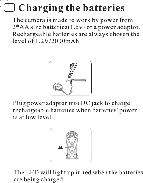 PlugpoweradaptorintoDCjacktochargerechargeable batteries when batteries&apos; poweris at low level.LEDThe LED will light up in red when the batteriesare being charged.Charging the batteriesThe camera is made to work by power from2*AA size batteries(1.5v) or a power adaptor.Rechargeable batteries are always chosen thelevel of 1.2V/2000mAh.
