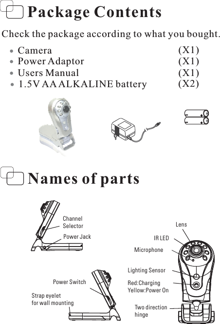 Package ContentsCheck the package according to what you bought.Camera (X1)Power Adaptor (X1)Users Manual (X1)Red:ChargingYellow:Power OnMicrophoneIR LEDLensLighting SensorTwo directionhingeStrap eyeletfor wall mountingChannelSelectorPower SwitchPower JackNames of parts1.5V AAALKALINE battery (X2)+_+_