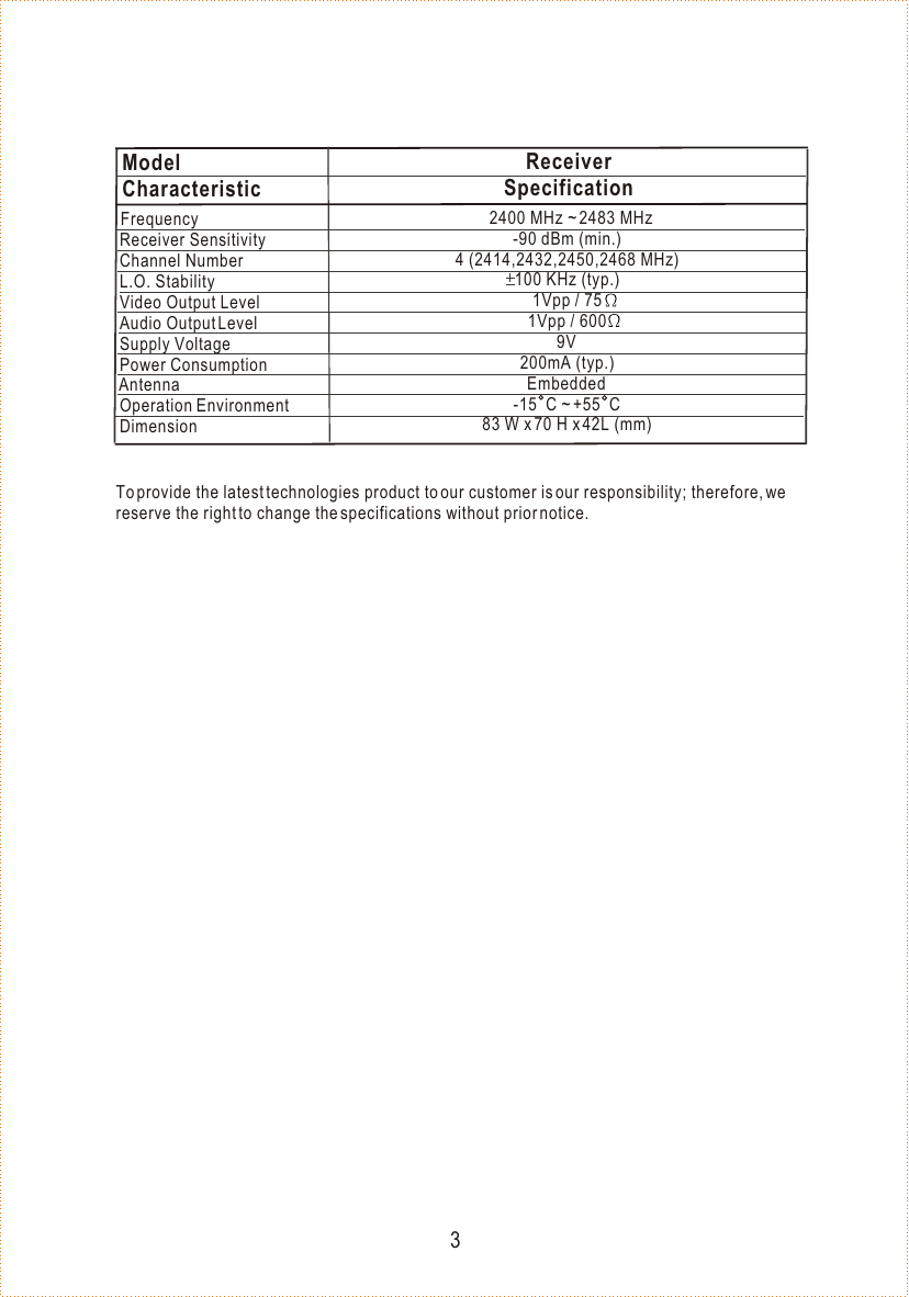 3 To provide the latest technologies product to our customer is our responsibility; therefore, we reserve the right to change the specifications without prior notice. Frequency Receiver Sensitivity Channel Number L.O. Stability Video Output Level Audio Output Level Supply Voltage Power Consumption Antenna Operation  DimensionEnvironment  2400 MHz ~ 2483 MHz-90 dBm (min.)4 (2414,2432,2450,2468 MHz)100 KHz (typ.)1Vpp / 751Vpp / 6009V200mA (typ.)Embedded-15  C ~ +55  C83 W x 70 H x 42L (mm)ReceiverSpecification Model Characteristic 