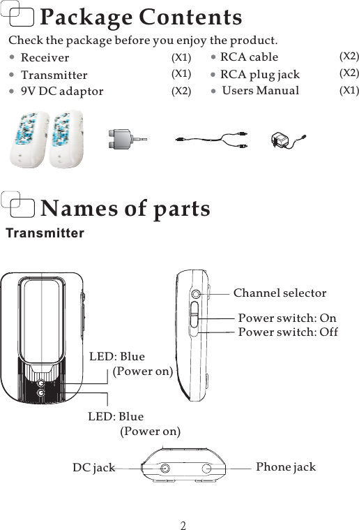 Package ContentsCheck the package before you enjoy the product.Receiver (X1)Users Manual(X2)Transmitter(X1)Names of partsTransmitterRCA cableRCA plug jack(X2)(X2)LED: Blue(Power on)LED: Blue(Power on)Power switch: OnPower switch: OffDC jack Phone jack2Channel selector9V DC adaptor(X1)