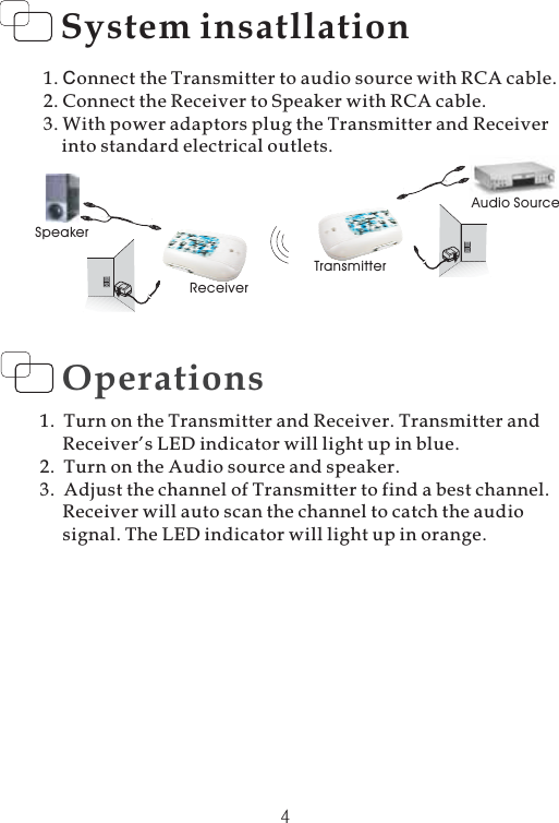 4Operations1. Turn on the Transmitter and Receiver. Transmitter andReceiver’s LED indicator will light up in blue.2. Turn on the Audio source and speaker.3. Adjust the channel of Transmitter to find a best channel.Receiver will auto scan the channel to catch the audiosignal. The LED indicator will light up in orange.System insatllation1. onnect the Transmitter to audio source with RCA cable.2. Connect the Receiver to Speaker with RCA cable.3. With power adaptors plug the Transmitter and Receiverinto standard electrical outlets.CReceiverAudio SourceSpeakerTransmitter
