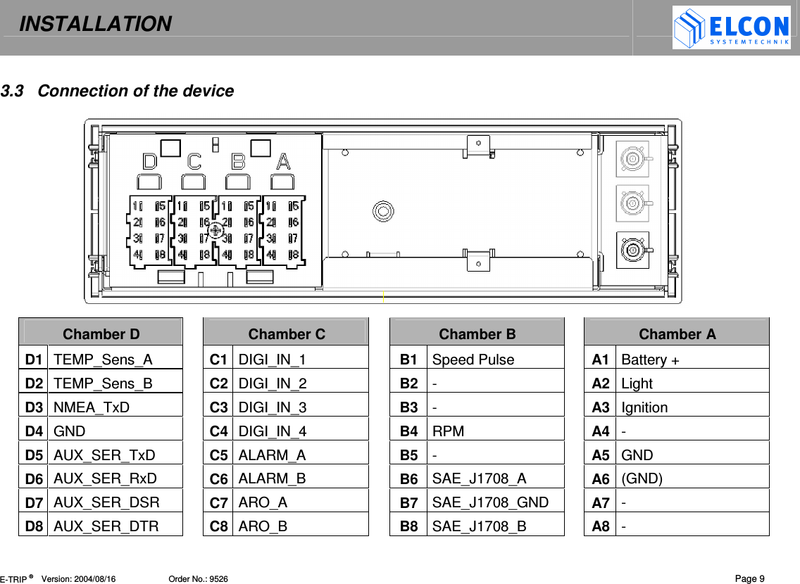 INSTALLATION   E-TRIP &reg;      Version: 2004/08/16                       Order No.: 9526  Page 9 3.3  Connection of the device              Chamber D    Chamber C    Chamber B    Chamber A D1 TEMP_Sens_A    C1 DIGI_IN_1    B1  Speed Pulse    A1 Battery + D2 TEMP_Sens_B    C2 DIGI_IN_2    B2  -    A2 Light D3 NMEA_TxD    C3 DIGI_IN_3    B3  -    A3 Ignition D4 GND    C4 DIGI_IN_4    B4  RPM    A4 - D5 AUX_SER_TxD    C5 ALARM_A    B5  -    A5 GND D6 AUX_SER_RxD    C6 ALARM_B    B6  SAE_J1708_A    A6 (GND) D7 AUX_SER_DSR    C7 ARO_A    B7  SAE_J1708_GND    A7 - D8 AUX_SER_DTR    C8 ARO_B    B8  SAE_J1708_B    A8 - 