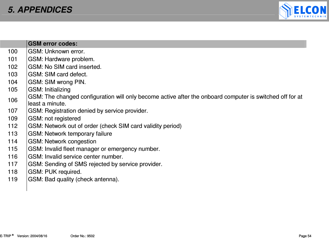 5. APPENDICES    E-TRIP &reg;      Version: 2004/08/16                         Order No.: 9502  Page 54    GSM error codes: 100  GSM: Unknown error. 101  GSM: Hardware problem. 102  GSM: No SIM card inserted. 103  GSM: SIM card defect. 104  GSM: SIM wrong PIN. 105  GSM: Initializing 106  GSM: The changed configuration will only become active after the onboard computer is switched off for at least a minute. 107  GSM: Registration denied by service provider. 109  GSM: not registered 112  GSM: Network out of order (check SIM card validity period) 113  GSM: Network temporary failure 114  GSM: Network congestion 115  GSM: Invalid fleet manager or emergency number. 116  GSM: Invalid service center number. 117  GSM: Sending of SMS rejected by service provider. 118  GSM: PUK required. 119  GSM: Bad quality (check antenna).    