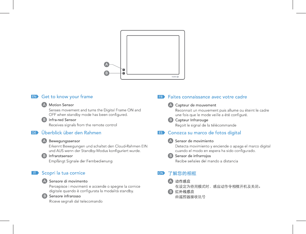 Page 8 of ELECTRON TECHNOLOGY B0523 Wifi Digital Photo Frame User Manual 