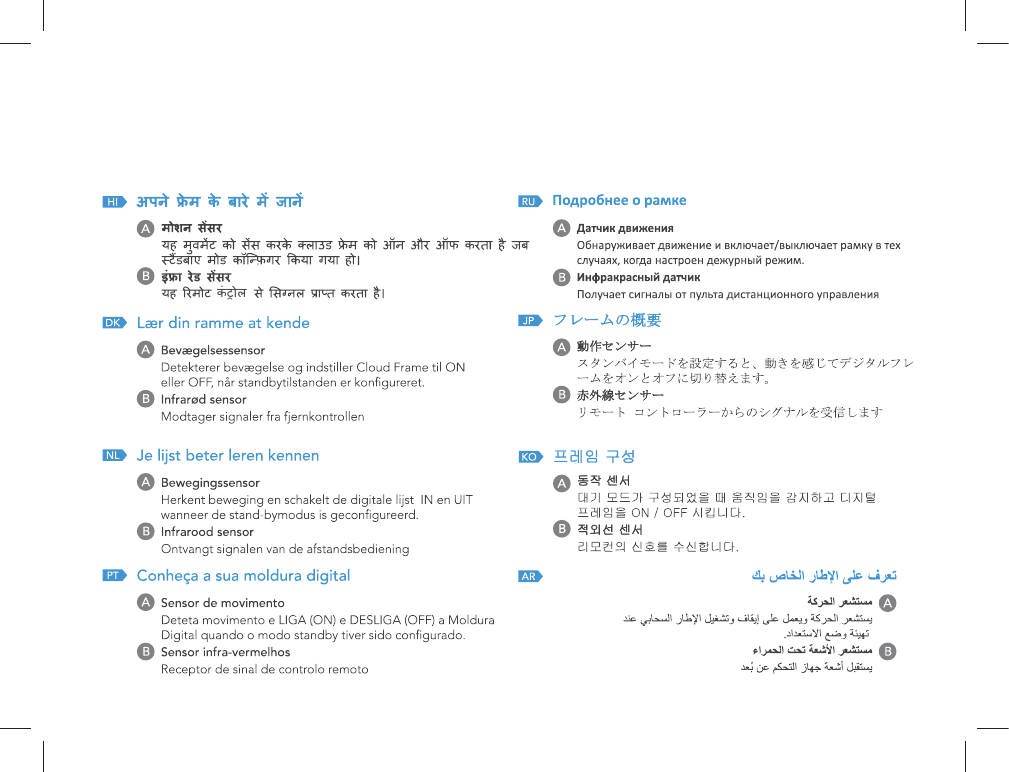 Page 9 of ELECTRON TECHNOLOGY B0523 Wifi Digital Photo Frame User Manual 