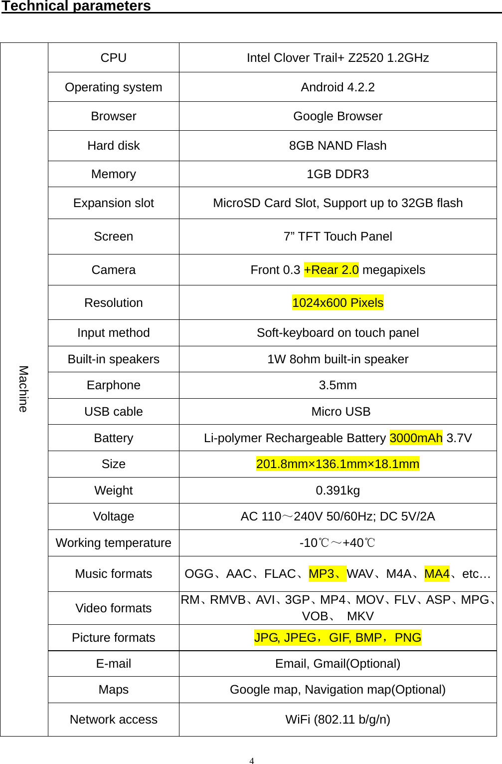   4Technical parameters                                                   Machine CPU  Intel Clover Trail+ Z2520 1.2GHz     Operating system  Android 4.2.2 Browser Google Browser Hard disk  8GB NAND Flash Memory 1GB DDR3 Expansion slot  MicroSD Card Slot, Support up to 32GB flash Screen  7&rdquo; TFT Touch Panel Camera  Front 0.3 +Rear 2.0 megapixels     Resolution  1024x600 Pixels Input method  Soft-keyboard on touch panel Built-in speakers  1W 8ohm built-in speaker   Earphone 3.5mm USB cable    Micro USB Battery  Li-polymer Rechargeable Battery 3000mAh 3.7V   Size  201.8mm&times;136.1mm&times;18.1mm Weight 0.391kg Voltage AC 110～240V 50/60Hz; DC 5V/2A Working temperature  -10℃～+40℃ Music formats  OGG、AAC、FLAC、MP3、WAV、M4A、MA4、etc&hellip;Video formats  RM、RMVB、AVI、3GP、MP4、MOV、FLV、ASP、MPG、VOB、 MKV Picture formats  JPG, JPEG，GIF, BMP，PNG E-mail Email, Gmail(Optional) Maps  Google map, Navigation map(Optional) Network access  WiFi (802.11 b/g/n) 