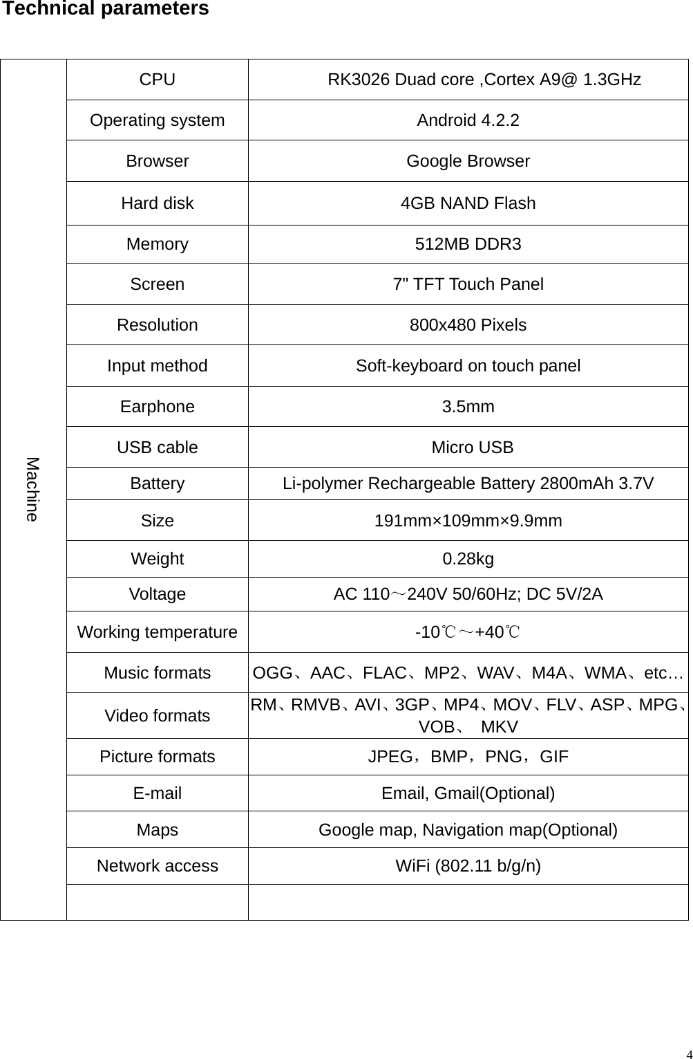  4Technical parameters    Machine CPU        RK3026 Duad core ,Cortex A9@ 1.3GHz Operating system  Android 4.2.2 Browser Google Browser Hard disk  4GB NAND Flash Memory 512MB DDR3 Screen  7" TFT Touch Panel Resolution 800x480 Pixels Input method  Soft-keyboard on touch panel Earphone 3.5mm USB cable    Micro USB Battery  Li-polymer Rechargeable Battery 2800mAh 3.7V Size 191mm&times;109mm&times;9.9mm Weight 0.28kg Voltage AC 110～240V 50/60Hz; DC 5V/2A Working temperature  -10℃～+40℃ Music formats  OGG、AAC、FLAC、MP2、WAV、M4A、WMA、etc&hellip;Video formats  RM、RMVB、AVI、3GP、MP4、MOV、FLV、ASP、MPG、VOB、 MKV Picture formats  JPEG，BMP，PNG，GIF E-mail Email, Gmail(Optional) Maps  Google map, Navigation map(Optional) Network access  WiFi (802.11 b/g/n)   
