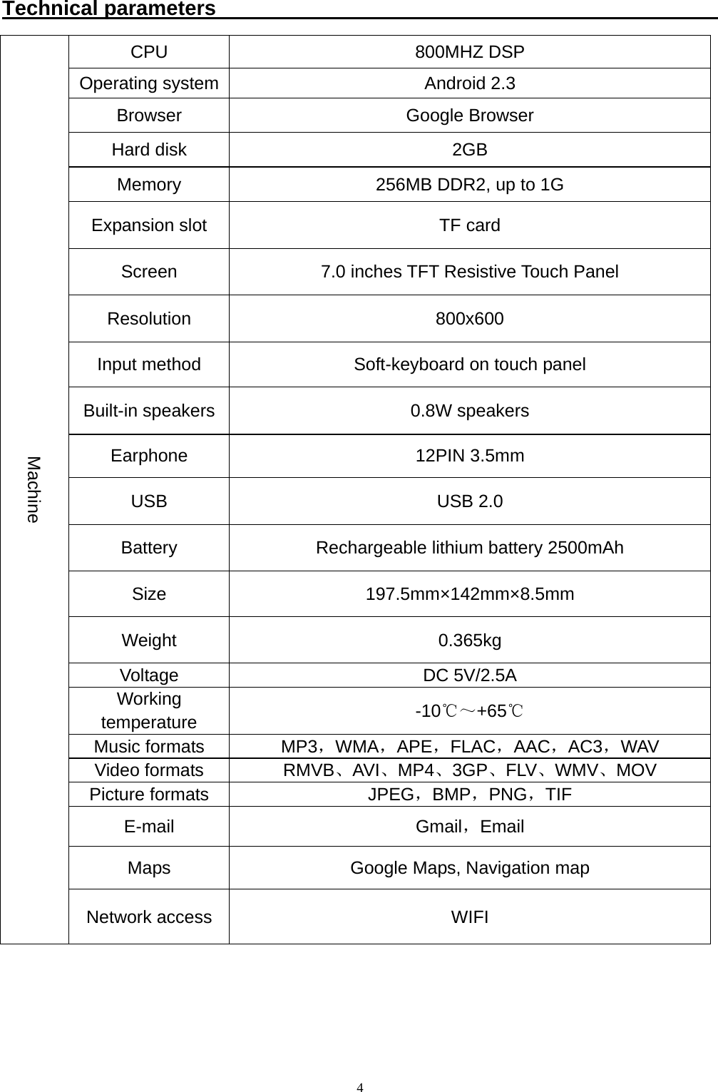   4Technical parameters                                                  CPU 800MHZ DSP Operating system  Android 2.3 Browser Google Browser Hard disk  2GB Memory  256MB DDR2, up to 1G Expansion slot  TF card Screen  7.0 inches TFT Resistive Touch Panel Resolution 800x600 Input method  Soft-keyboard on touch panel Built-in speakers  0.8W speakers Earphone 12PIN 3.5mm USB USB 2.0 Battery  Rechargeable lithium battery 2500mAh Size 197.5mm&times;142mm&times;8.5mm Weight 0.365kg Voltage DC 5V/2.5A Working temperature  -10℃～+65℃ Music formats  MP3，WMA，APE，FLAC，AAC，AC3，WAV Video formats  RMVB、AVI、MP4、3GP、FLV、WMV、MOV Picture formats  JPEG，BMP，PNG，TIF E-mail Gmail，Email Maps  Google Maps, Navigation map Machine Network access  WIFI  