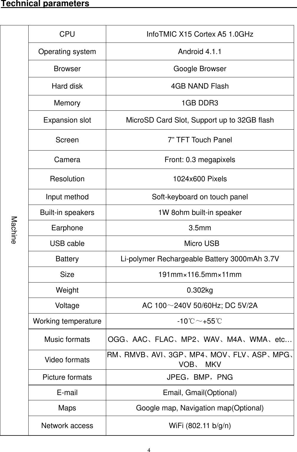   4Technical parameters                                                   CPU  InfoTMIC X15 Cortex A5 1.0GHz     Operating system  Android 4.1.1 Browser Google Browser Hard disk  4GB NAND Flash Memory 1GB DDR3 Expansion slot  MicroSD Card Slot, Support up to 32GB flash Screen  7&rdquo; TFT Touch Panel Camera Front: 0.3 megapixels Resolution 1024x600 Pixels Input method  Soft-keyboard on touch panel Built-in speakers  1W 8ohm built-in speaker   Earphone 3.5mm USB cable    Micro USB Battery  Li-polymer Rechargeable Battery 3000mAh 3.7V   Size 191mm&times;116.5mm&times;11mm Weight 0.302kg Voltage AC 100～240V 50/60Hz; DC 5V/2A Working temperature  -10℃～+55℃ Music formats  OGG、AAC、FLAC、MP2、WAV、M4A、WMA、etc&hellip;Video formats  RM、RMVB、AVI、3GP、MP4、MOV、FLV、ASP、MPG、VOB、 MKV Picture formats  JPEG，BMP，PNG E-mail Email, Gmail(Optional) Maps  Google map, Navigation map(Optional) Machine Network access  WiFi (802.11 b/g/n) 