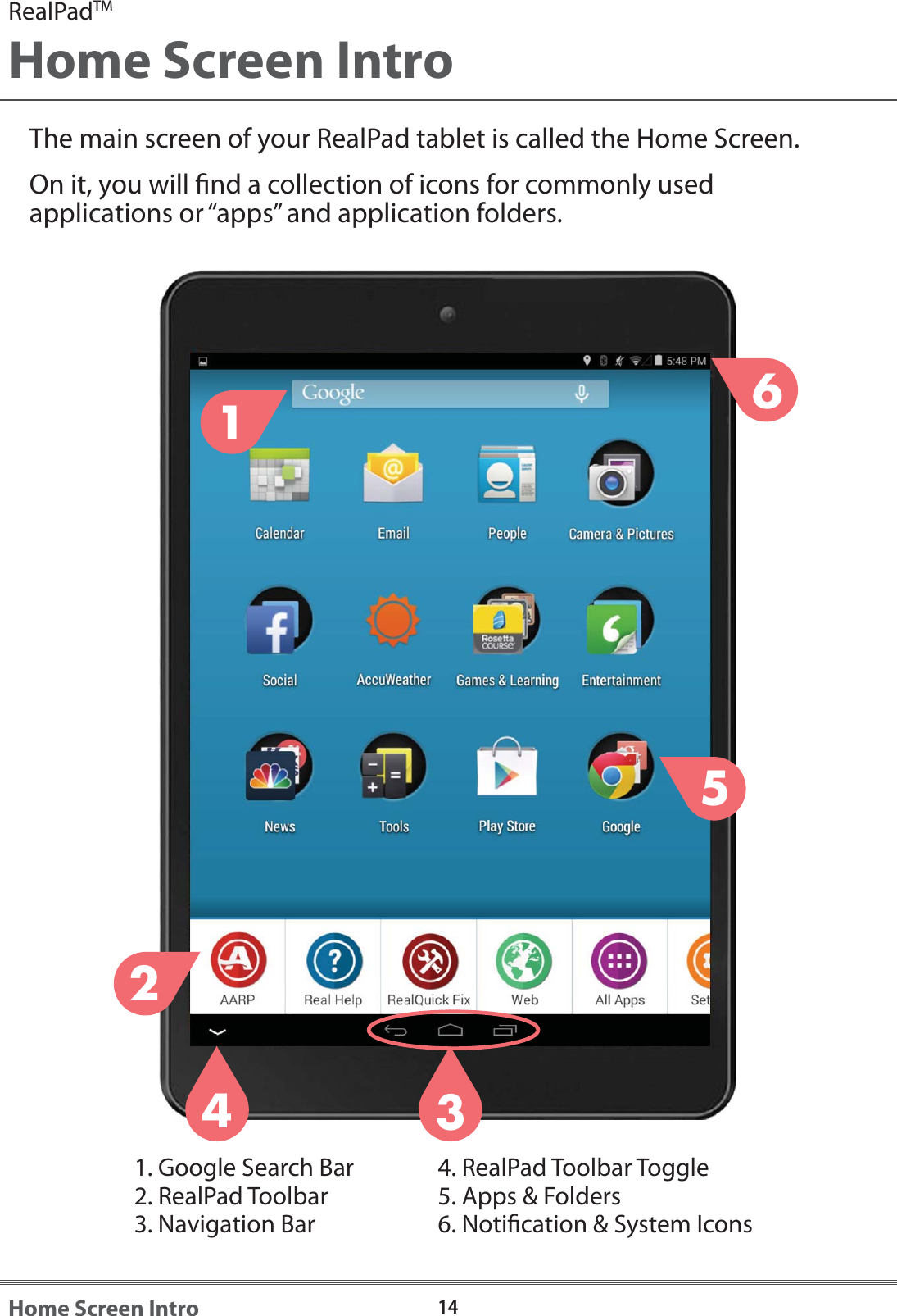 The main screen of your RealPad tablet is called the Home Screen. On it, you will nd a collection of icons for commonly used applications or &ldquo;apps&rdquo; and application folders.  RealPadTMHome Screen Intro14Home Screen Intro4. RealPad Toolbar Toggle5. Apps &amp; Folders6. Notication &amp; System Icons1. Google Search Bar2. RealPad Toolbar 3. Navigation Bar125634