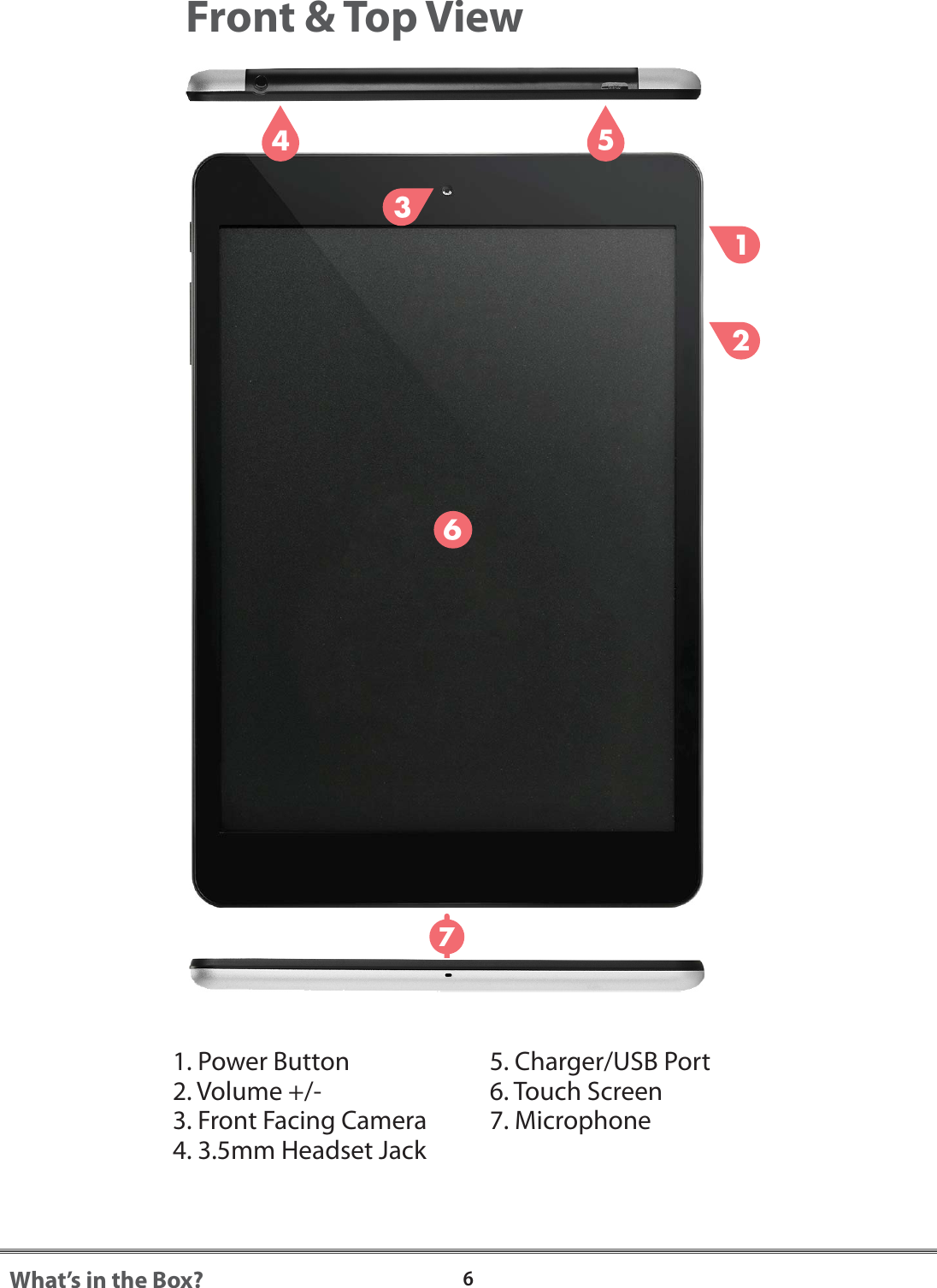 16What&rsquo;s in the Box?5. Charger/USB Port6. Touch Screen7. Microphone1. Power Button2. Volume +/-3. Front Facing Camera4. 3.5mm Headset JackFront &amp; Top View234567