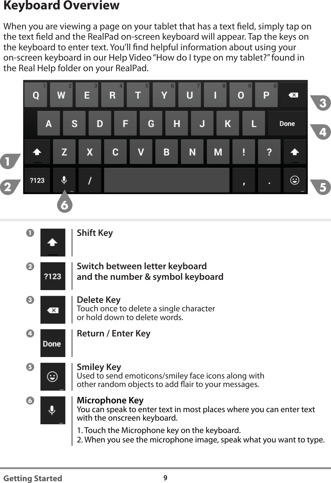 912345659Getting StartedKeyboard OverviewWhen you are viewing a page on your tablet that has a text eld, simply tap on the text eld and the RealPad on-screen keyboard will appear. Tap the keys on the keyboard to enter text. You&rsquo;ll nd helpful information about using your on-screen keyboard in our Help Video &ldquo;How do I type on my tablet?&rdquo; found in the Real Help folder on your RealPad.Shift KeySwitch between letter keyboardand the number &amp; symbol keyboardDelete KeyTouch once to delete a single character or hold down to delete words.Smiley KeyUsed to send emoticons/smiley face icons along with other random objects to add air to your messages.Microphone KeyYou can speak to enter text in most places where you can enter text with the onscreen keyboard. 1. Touch the Microphone key on the keyboard.2. When you see the microphone image, speak what you want to type. Return / Enter Key12346