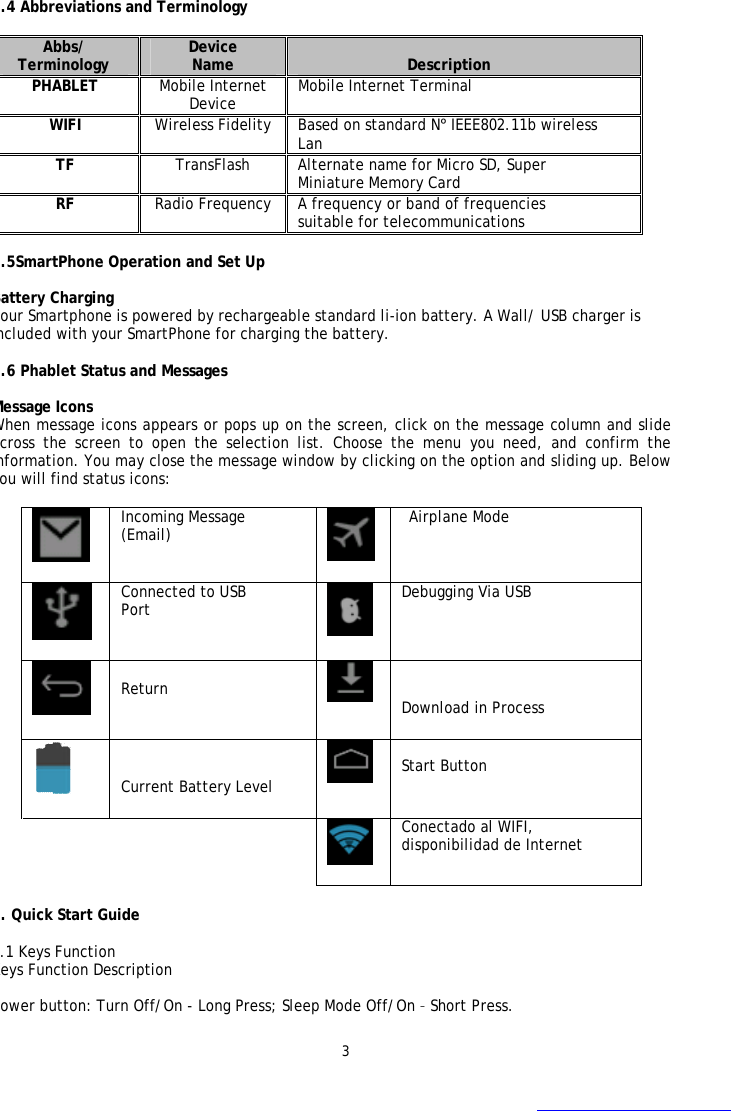 3   1.4 Abbreviations and Terminology Abbs/ Terminology  Device Name   Description PHABLET  Mobile Internet Device  Mobile Internet Terminal WIFI  Wireless Fidelity Based on standard N&ordm; IEEE802.11b wireless Lan TF  TransFlash  Alternate name for Micro SD, Super Miniature Memory Card RF  Radio Frequency A frequency or band of frequencies suitable for telecommunications  1.5SmartPhone Operation and Set Up  Battery Charging Your Smartphone is powered by rechargeable standard li-ion battery. A Wall/ USB charger is included with your SmartPhone for charging the battery.   1.6 Phablet Status and Messages  Message Icons When message icons appears or pops up on the screen, click on the message column and slide across the screen to open the selection list. Choose the menu you need, and confirm the information. You may close the message window by clicking on the option and sliding up. Below you will find status icons:   Incoming Message (Email)  Airplane Mode  Connected to USB Port  Debugging Via USB  Return    Download in Process   Current Battery Level  Start Button      Conectado al WIFI, disponibilidad de Internet  2. Quick Start Guide  2.1 Keys Function Keys Function Description  Power button: Turn Off/On - Long Press; Sleep Mode Off/On &ndash; Short Press.  