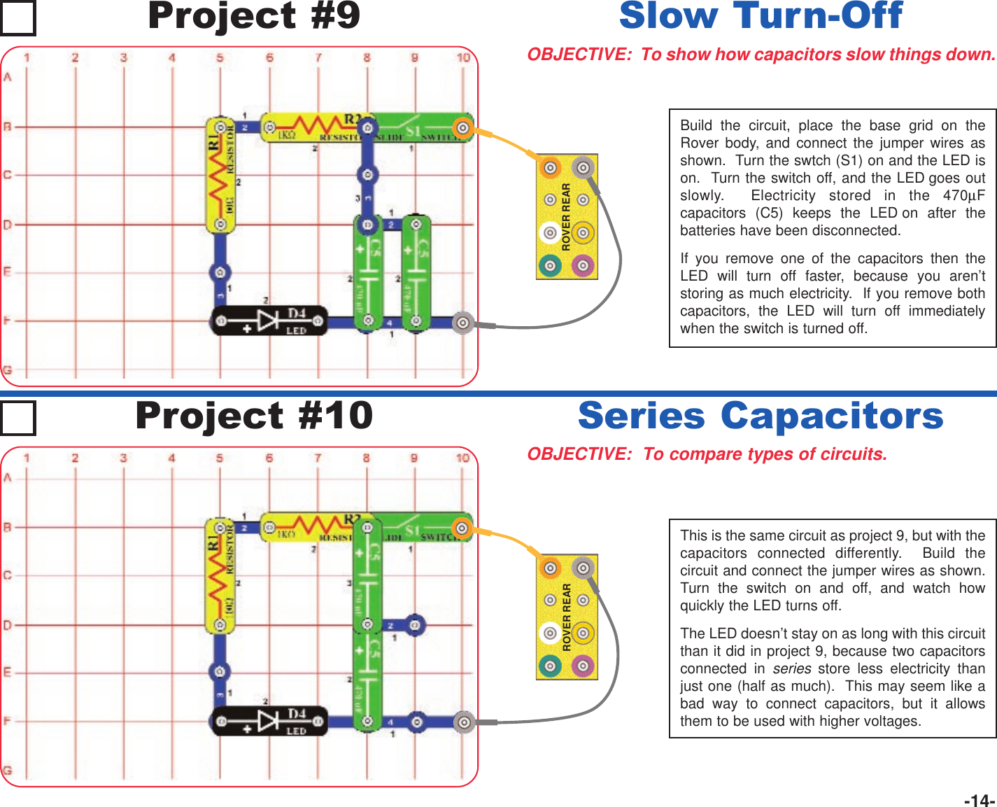 -14-Project #9OBJECTIVE:  To show how capacitors slow things down.Build the circuit, place the base grid on theRover body, and connect the jumper wires asshown.  Turn the swtch (S1) on and the LED ison.  Turn the switch off, and the LED goes outslowly.  Electricity stored in the 470µFcapacitors (C5) keeps the LED on after thebatteries have been disconnected.If you remove one of the capacitors then theLED will turn off faster, because you aren’tstoring as much electricity.  If you remove bothcapacitors, the LED will turn off immediatelywhen the switch is turned off.Slow Turn-OffProject #10OBJECTIVE:  To compare types of circuits. Series CapacitorsROVER REARThis is the same circuit as project 9, but with thecapacitors connected differently.  Build thecircuit and connect the jumper wires as shown.Turn the switch on and off, and watch howquickly the LED turns off.The LED doesn’t stay on as long with this circuitthan it did in project 9, because two capacitorsconnected in series store less electricity thanjust one (half as much).  This may seem like abad way to connect capacitors, but it allowsthem to be used with higher voltages.ROVER REAR