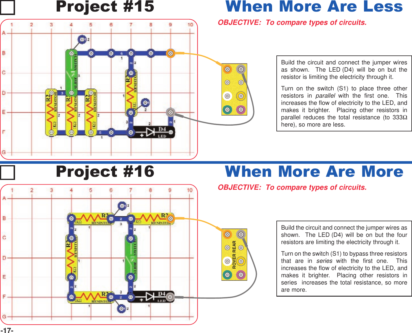 -17-Project #15OBJECTIVE:  To compare types of circuits.When More Are LessProject #16OBJECTIVE:  To compare types of circuits.When More Are MoreBuild the circuit and connect the jumper wiresas shown.  The LED (D4) will be on but theresistor is limiting the electricity through it.Turn on the switch (S1) to place three otherresistors in parallel with the first one.  Thisincreases the flow of electricity to the LED, andmakes it brighter.  Placing other resistors inparallel reduces the total resistance (to 333Ωhere), so more are less.ROVER REARBuild the circuit and connect the jumper wires asshown.  The LED (D4) will be on but the fourresistors are limiting the electricity through it.Turn on the switch (S1) to bypass three resistorsthat are in series with the first one.  Thisincreases the flow of electricity to the LED, andmakes it brighter.  Placing other resistors inseries  increases the total resistance, so moreare more.